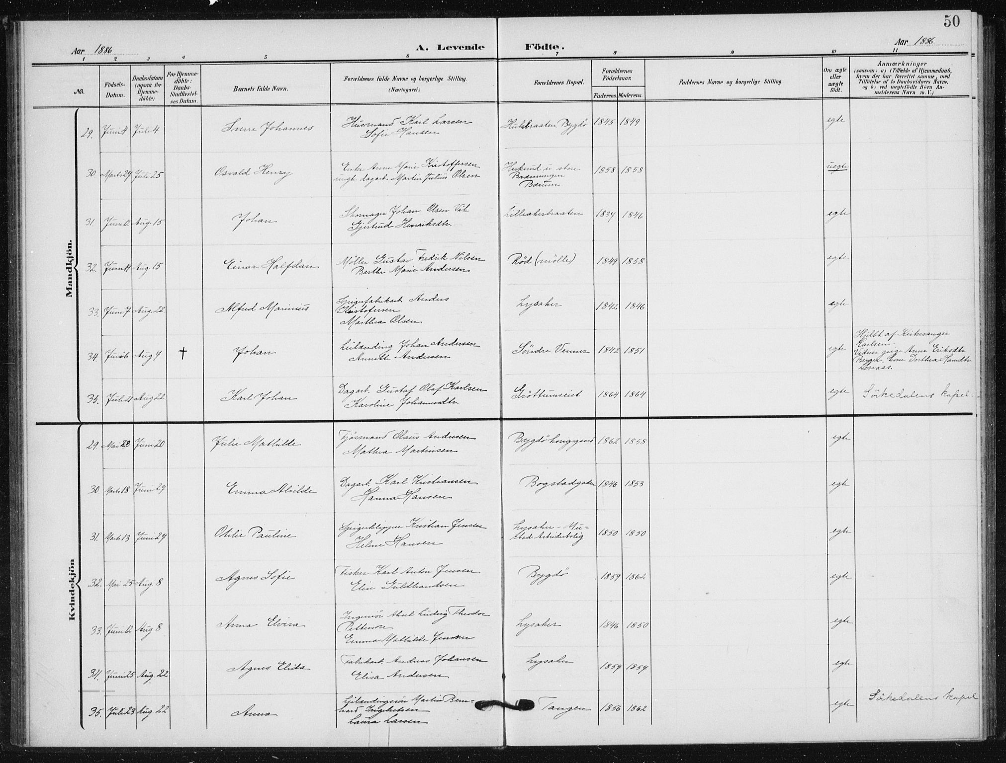 Vestre Aker prestekontor Kirkebøker, AV/SAO-A-10025/F/Fb/L0001: Ministerialbok nr. II 1, 1880-1906, s. 50