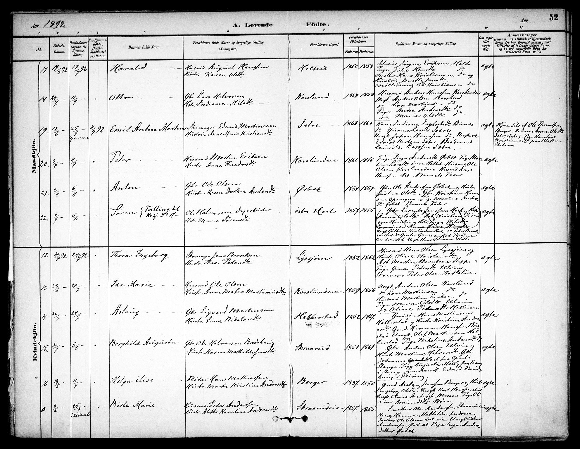 Eidsvoll prestekontor Kirkebøker, AV/SAO-A-10888/F/Fb/L0001: Ministerialbok nr. II 1, 1882-1897, s. 52
