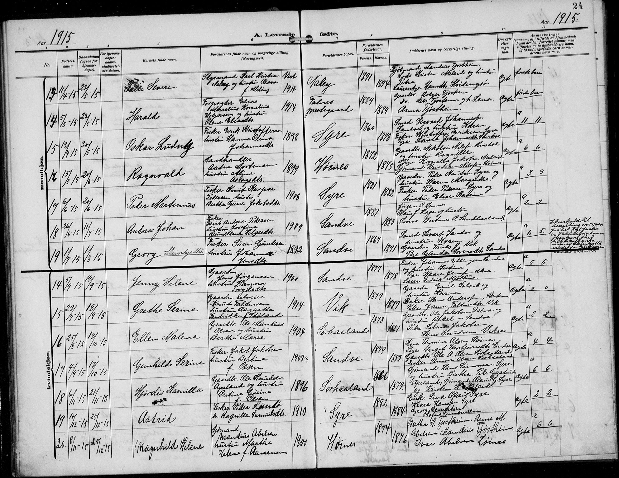 Skudenes sokneprestkontor, AV/SAST-A -101849/H/Ha/Hab/L0009: Klokkerbok nr. B 9, 1908-1936, s. 24