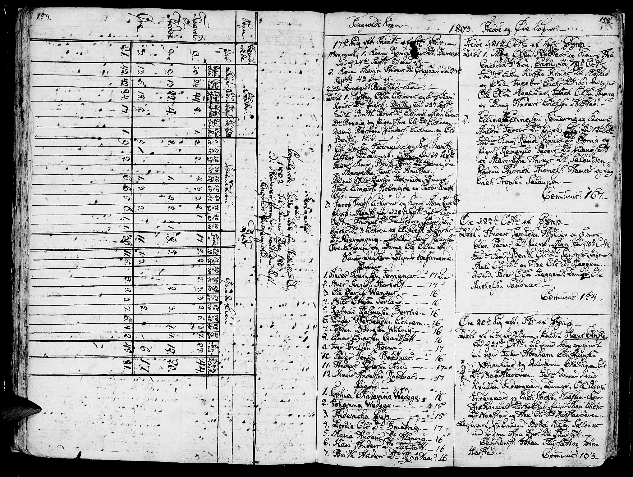 Ministerialprotokoller, klokkerbøker og fødselsregistre - Møre og Romsdal, AV/SAT-A-1454/586/L0981: Ministerialbok nr. 586A07, 1794-1819, s. 154-155