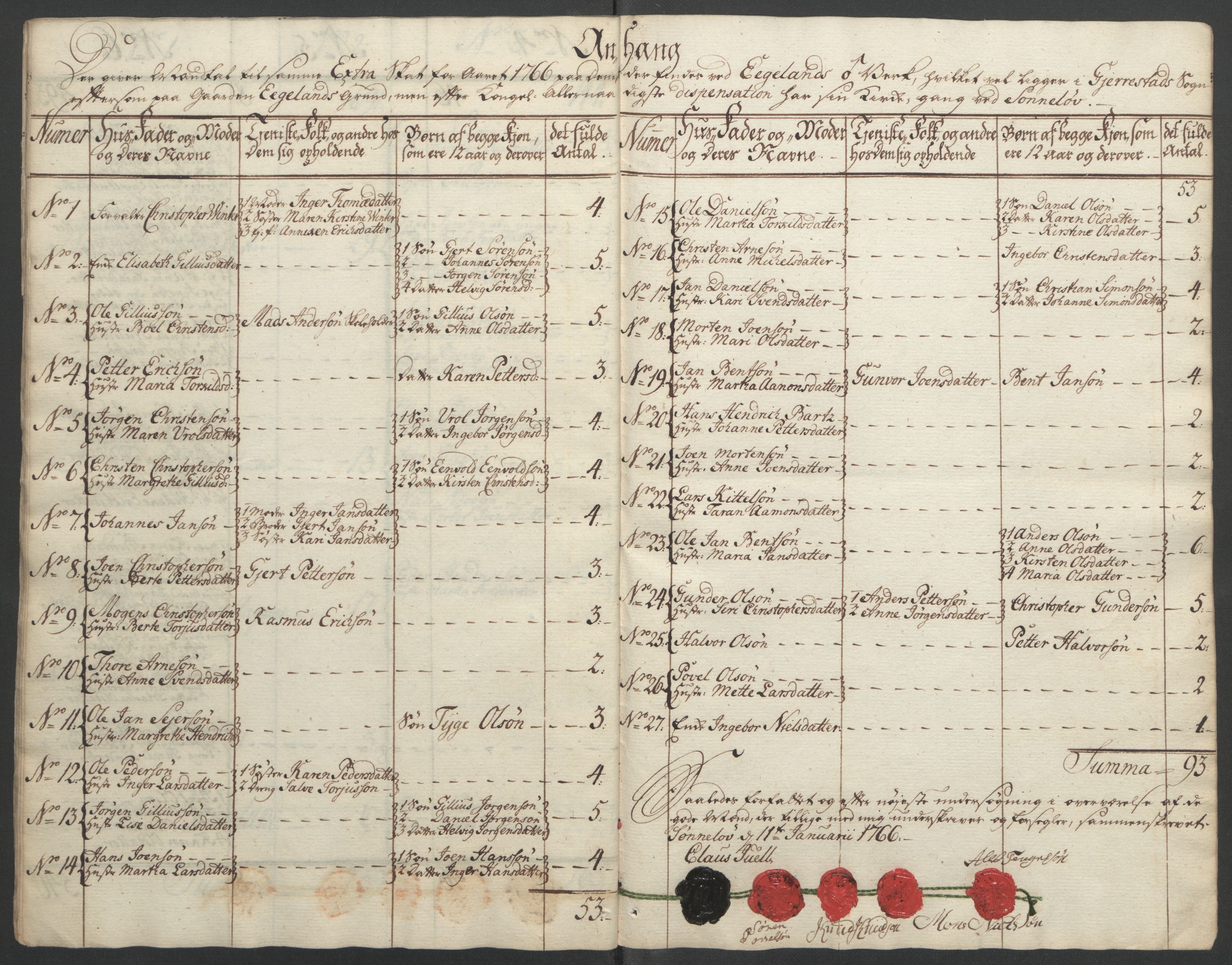 Rentekammeret inntil 1814, Reviderte regnskaper, Fogderegnskap, RA/EA-4092/R39/L2424: Ekstraskatten Nedenes, 1762-1767, s. 280