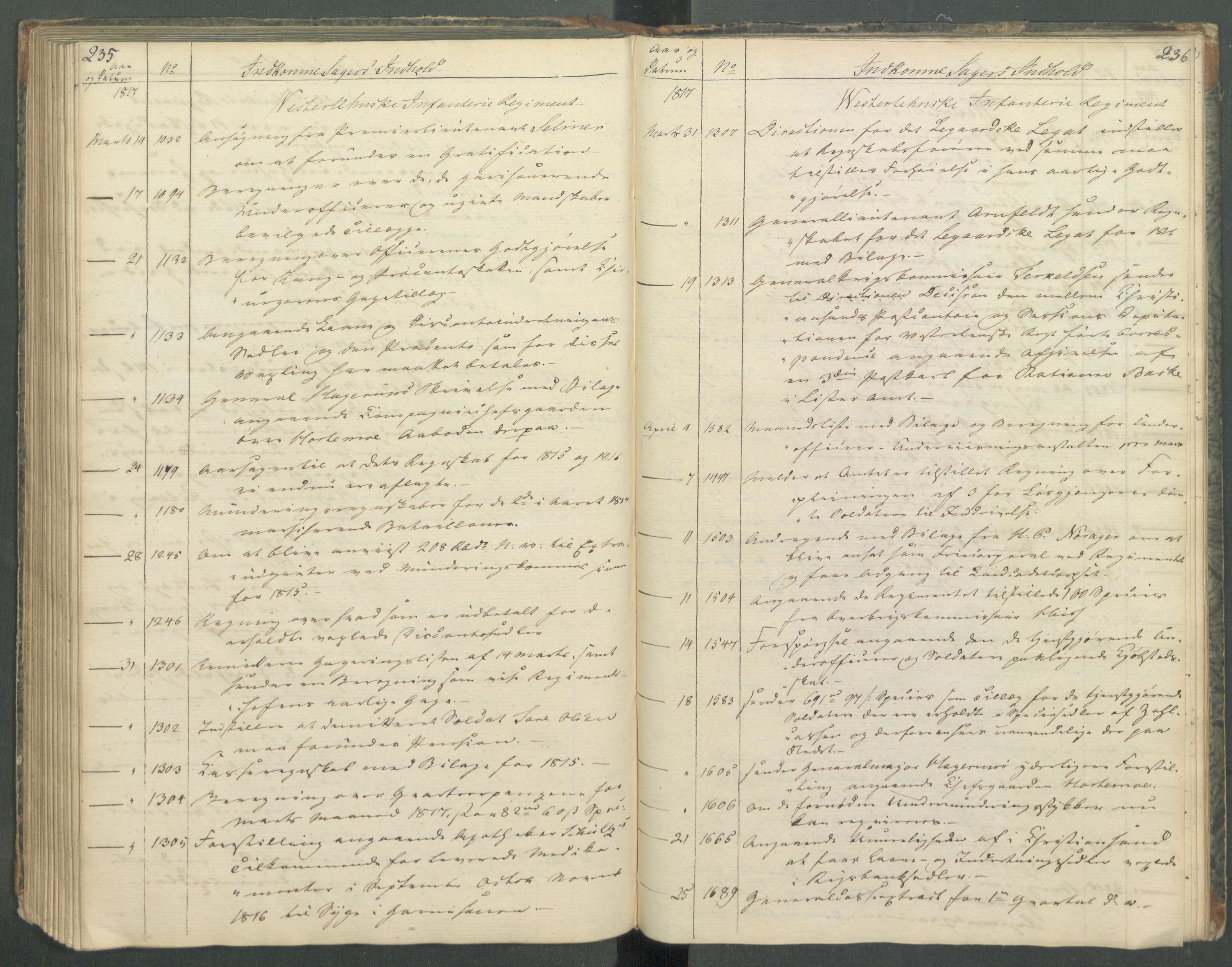 Armédepartementet, RA/RAFA-3493/C/Ca/L0013: 6. Departements register over innkomne saker, 1817, s. 235-236