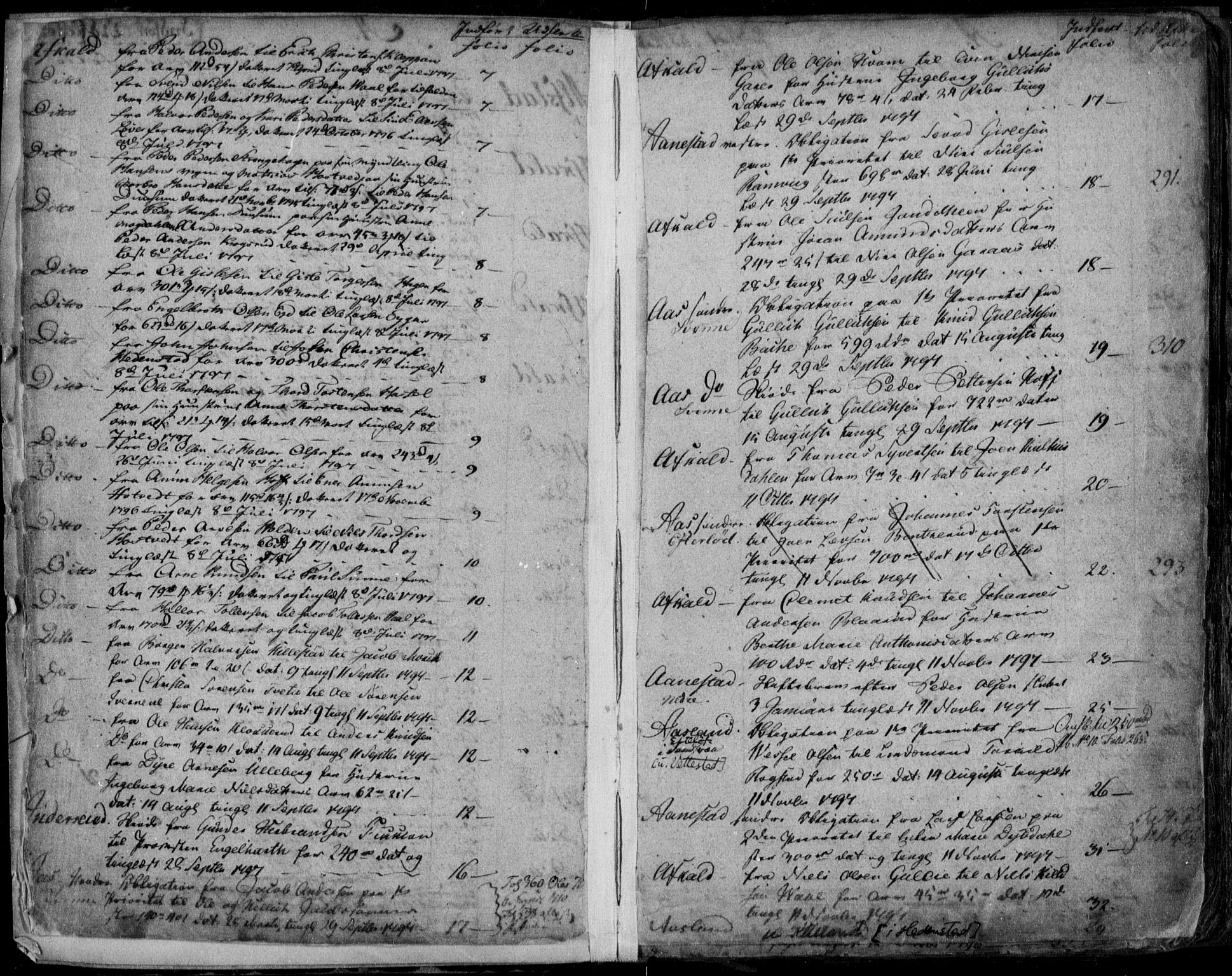 Numedal og Sandsvær sorenskriveri, AV/SAKO-A-128/G/Gb/Gba/L0005: Panteregister nr. I 5, 1797-1804
