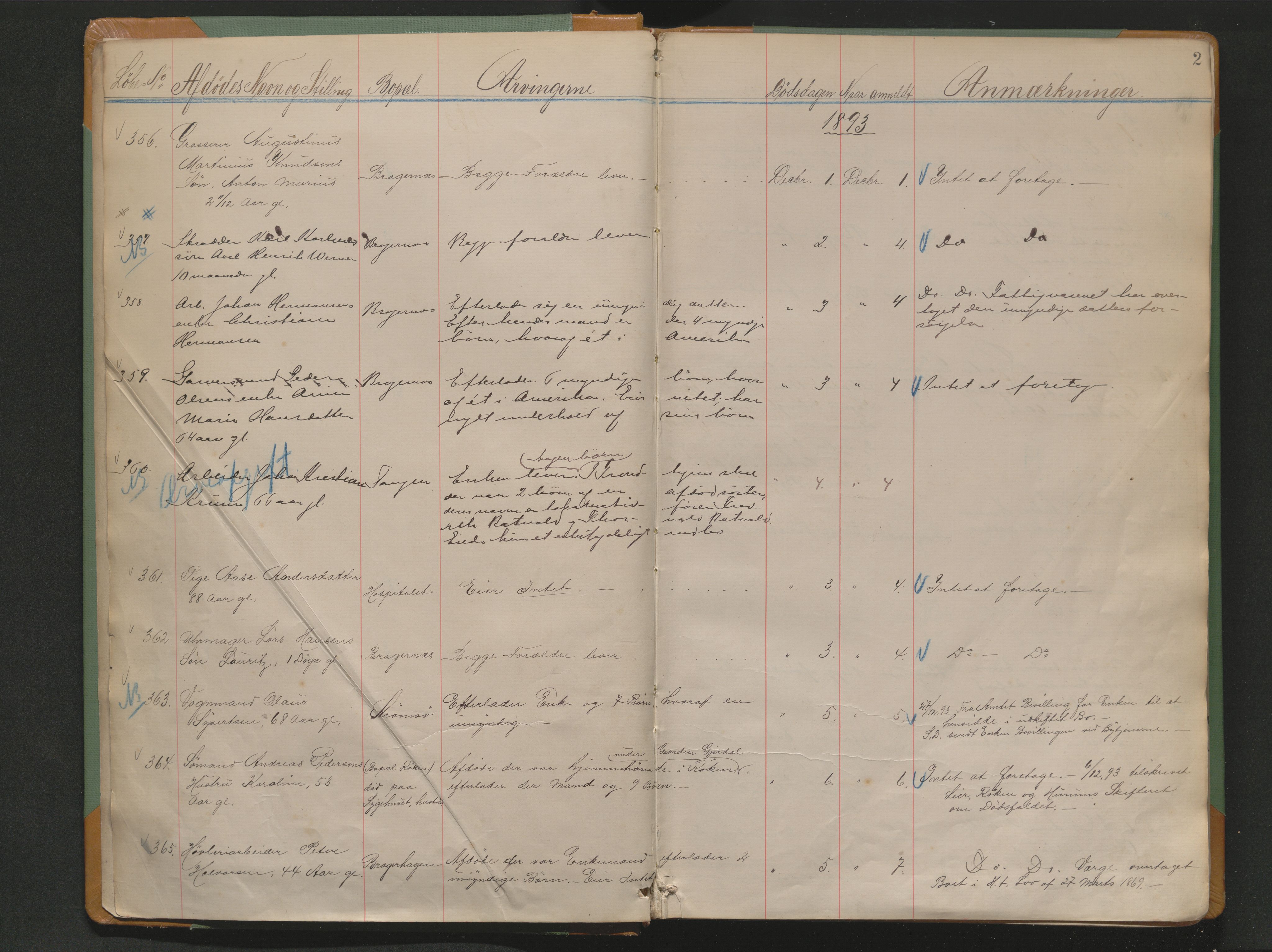 Drammen byfogd, AV/SAKO-A-222/H/Ha/Haa/L0008: Dødsjournal., 1893-1899, s. 2