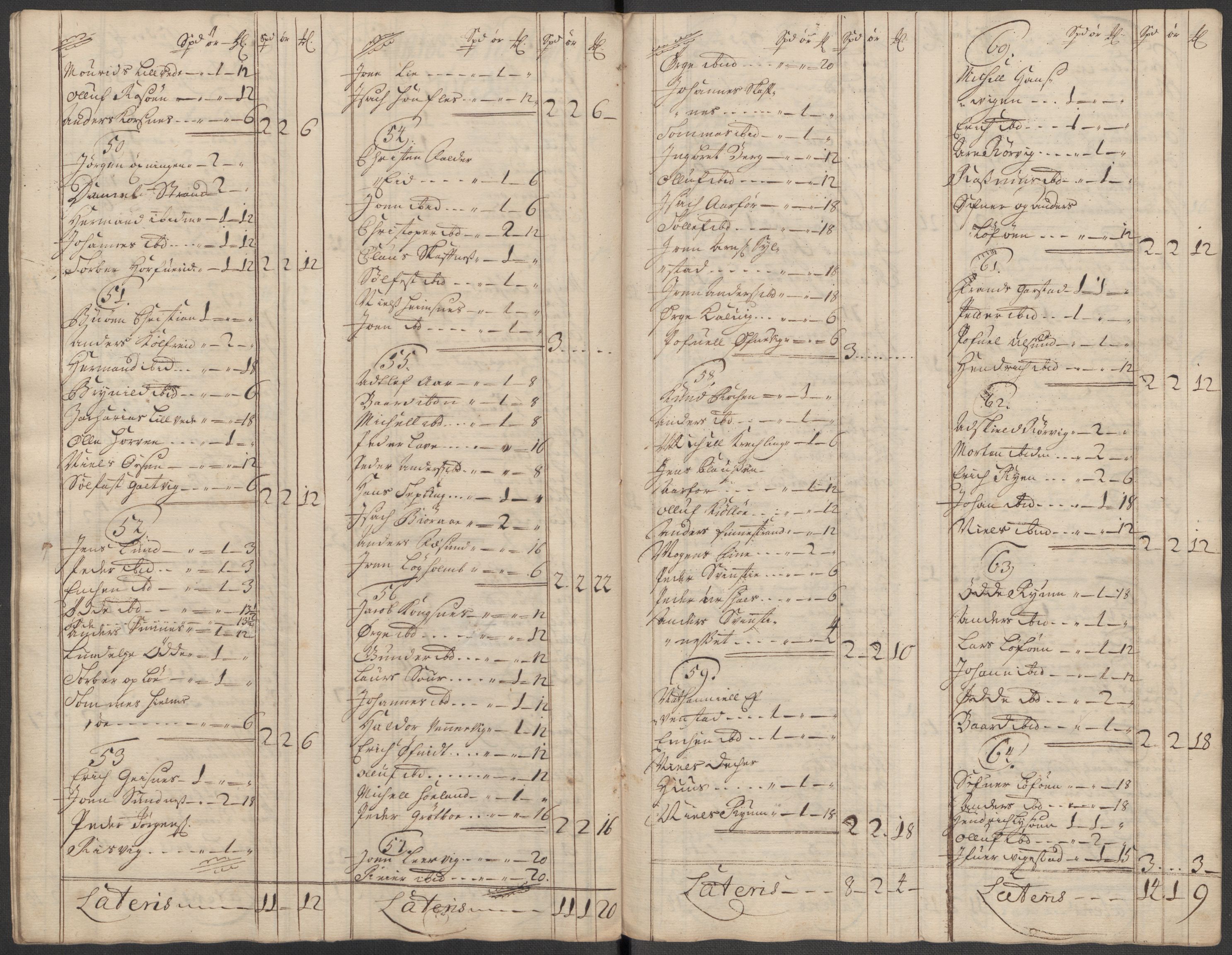 Rentekammeret inntil 1814, Reviderte regnskaper, Fogderegnskap, AV/RA-EA-4092/R64/L4433: Fogderegnskap Namdal, 1712, s. 97