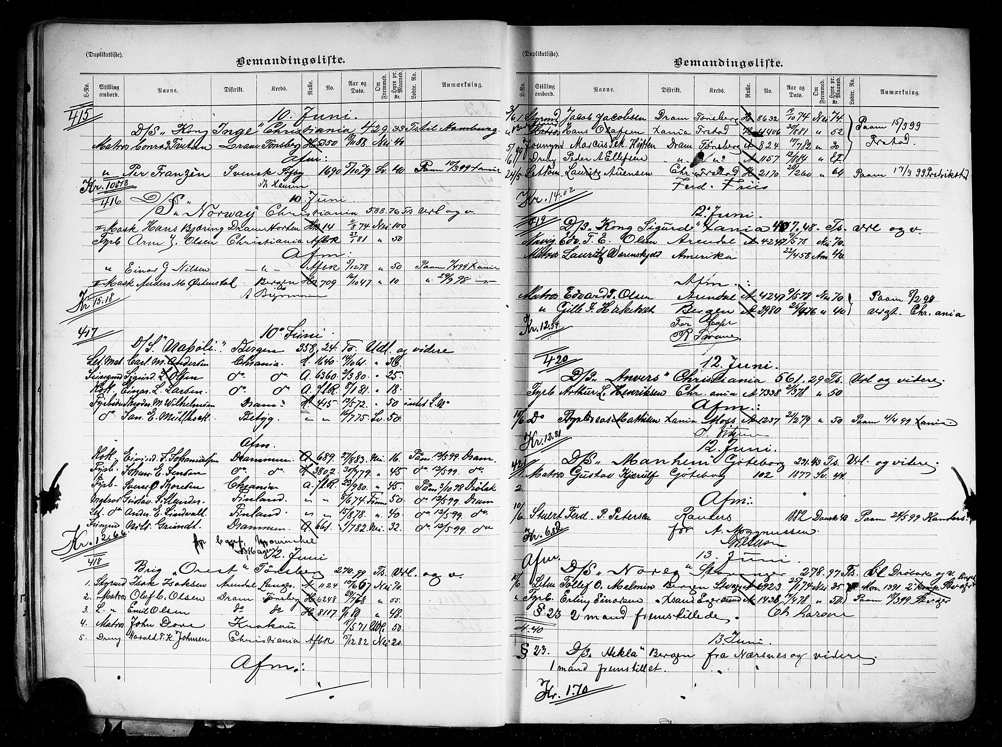 Oslo mønstringskontor, AV/SAO-A-10569g/G/Ga/L0006: Mønstringsjournal, 1899-1901, s. 57