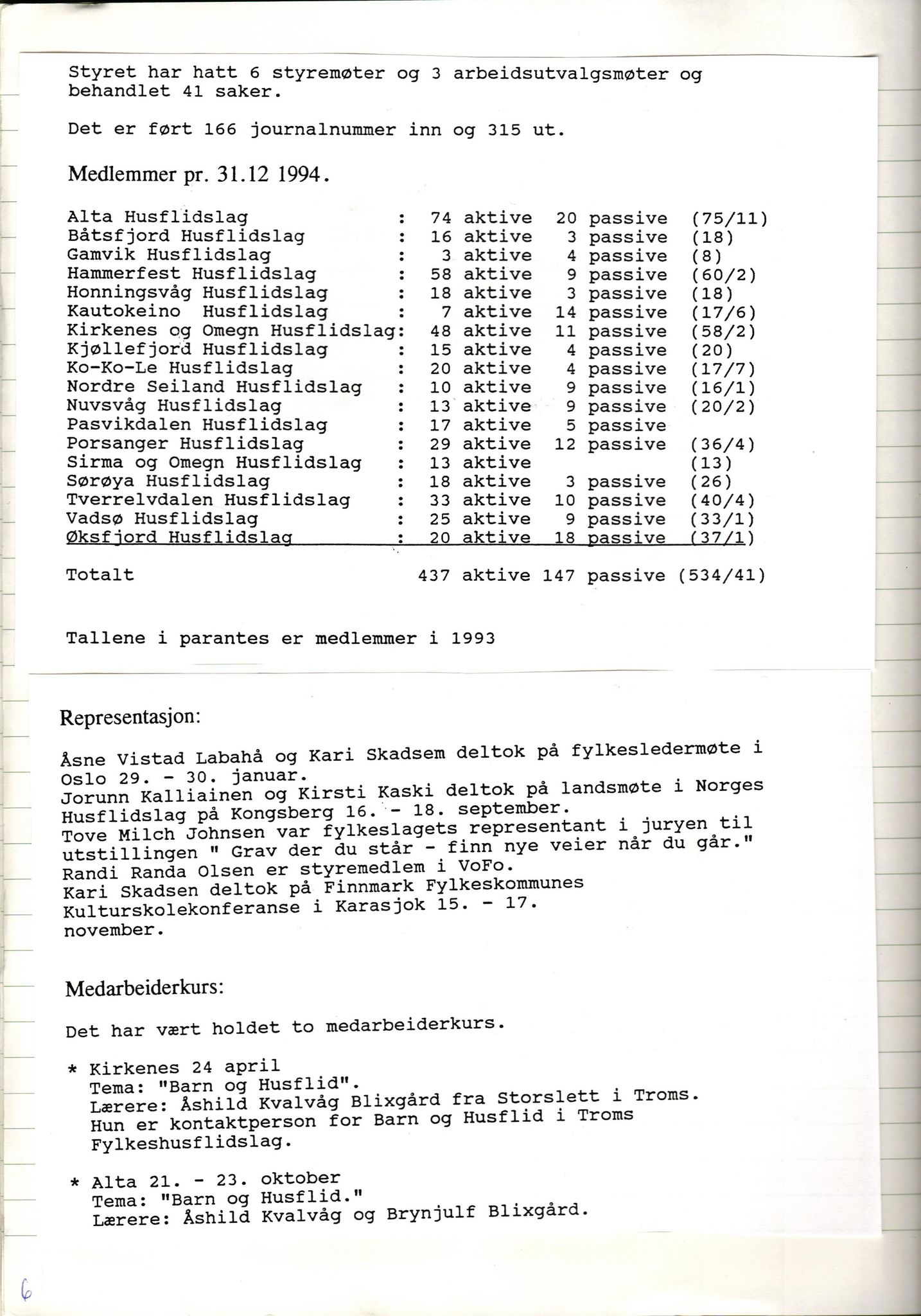 Finnmark Husflidslag, FMFB/A-1134/A/L0004: Møtebok, 1995-2000, s. 10