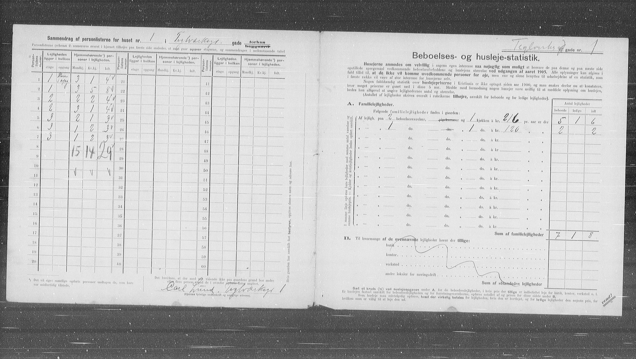 OBA, Kommunal folketelling 31.12.1905 for Kristiania kjøpstad, 1905, s. 56033