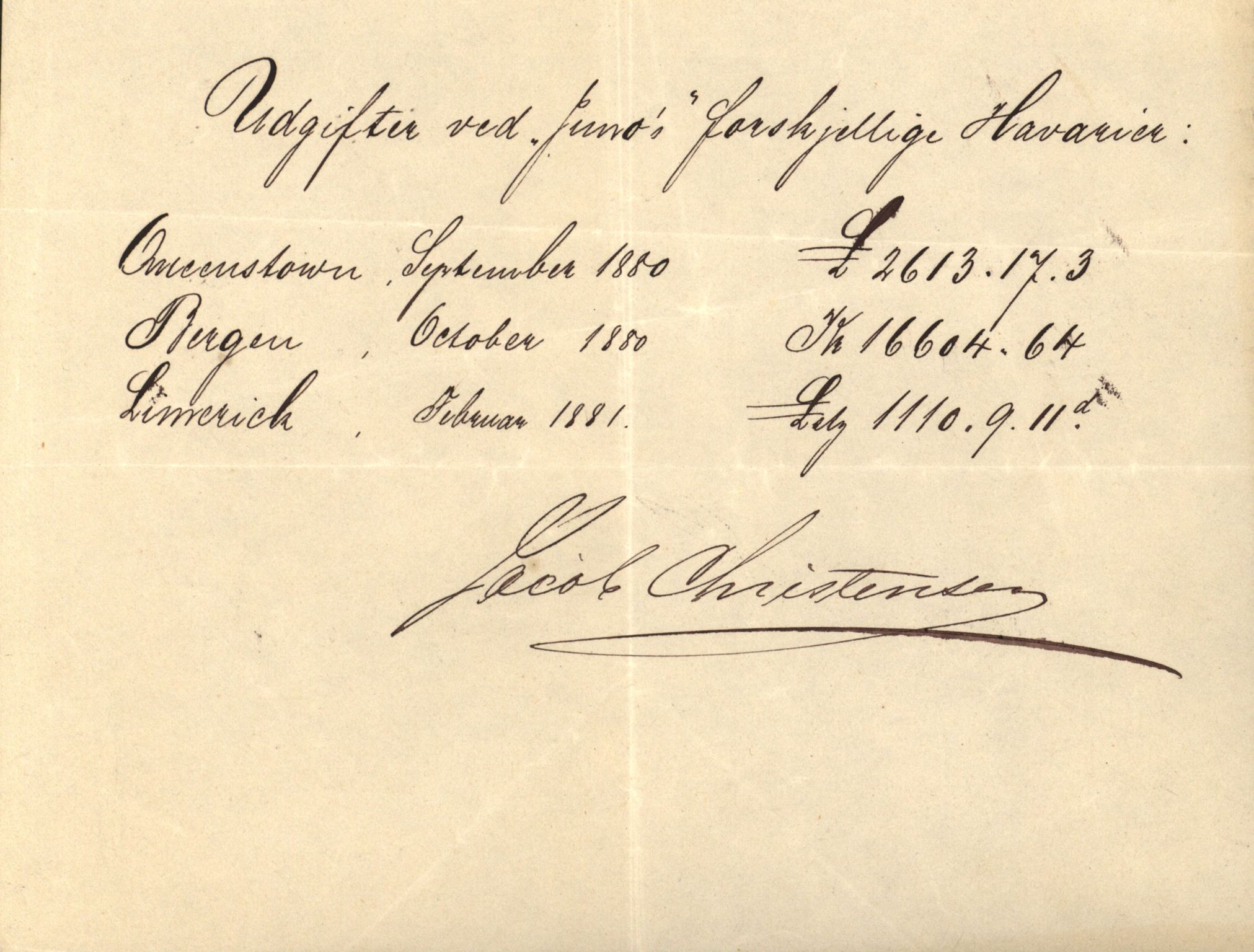 Pa 63 - Østlandske skibsassuranceforening, VEMU/A-1079/G/Ga/L0012/0006: Havaridokumenter / Jimo, 1880