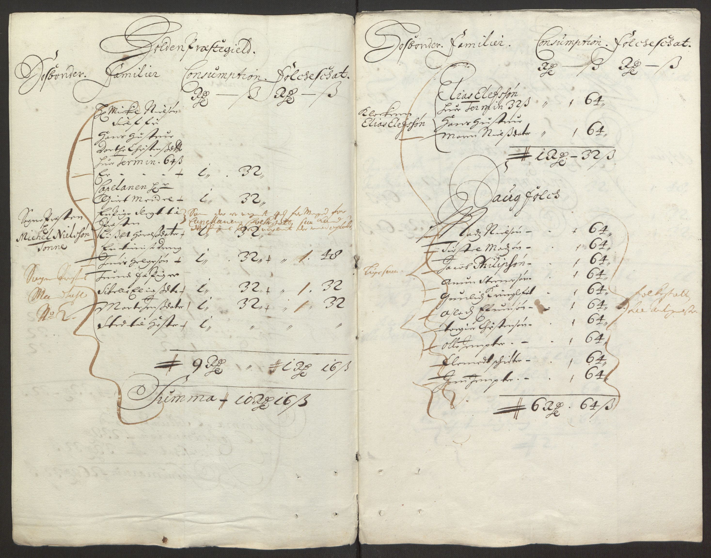 Rentekammeret inntil 1814, Reviderte regnskaper, Fogderegnskap, RA/EA-4092/R35/L2078: Fogderegnskap Øvre og Nedre Telemark, 1680-1684, s. 252