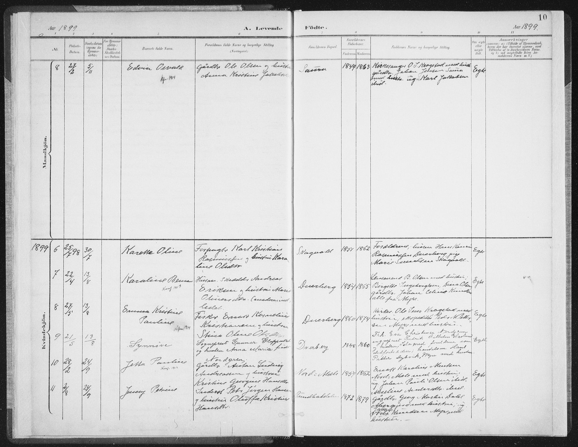 Ministerialprotokoller, klokkerbøker og fødselsregistre - Nordland, SAT/A-1459/897/L1400: Ministerialbok nr. 897A07, 1897-1908, s. 10