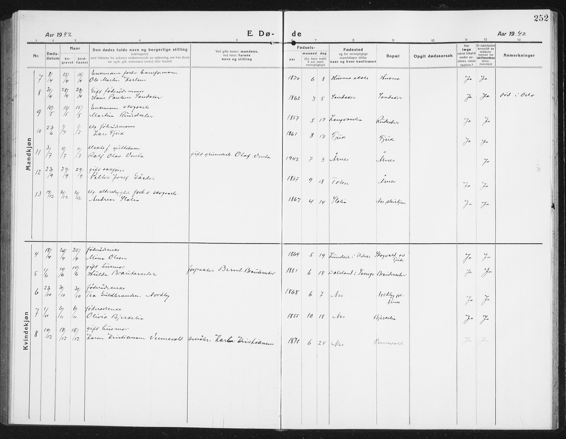 Nes prestekontor Kirkebøker, SAO/A-10410/G/Gc/L0002: Klokkerbok nr. III 2, 1915-1943, s. 252