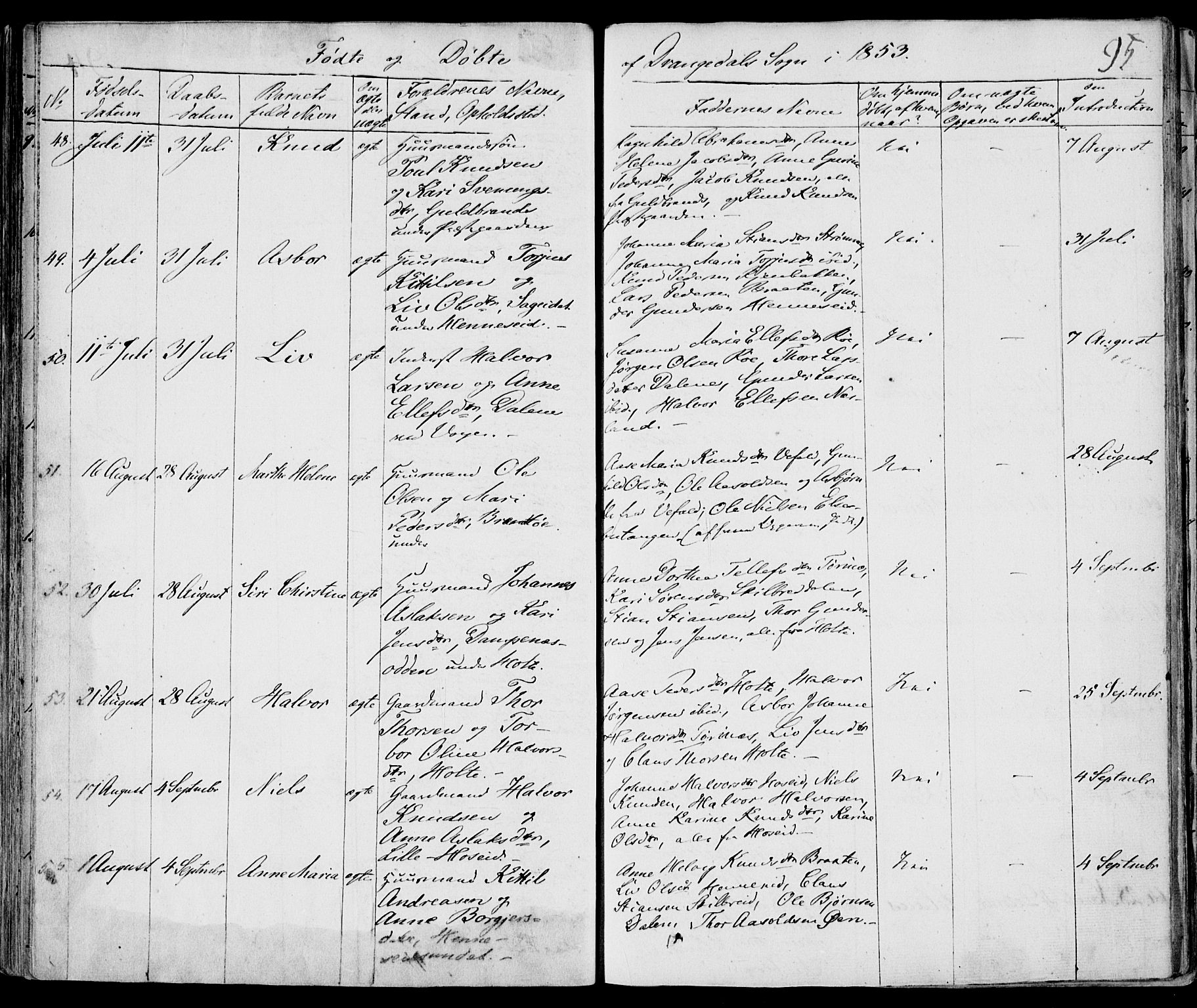 Drangedal kirkebøker, AV/SAKO-A-258/F/Fa/L0007a: Ministerialbok nr. 7a, 1837-1856, s. 95