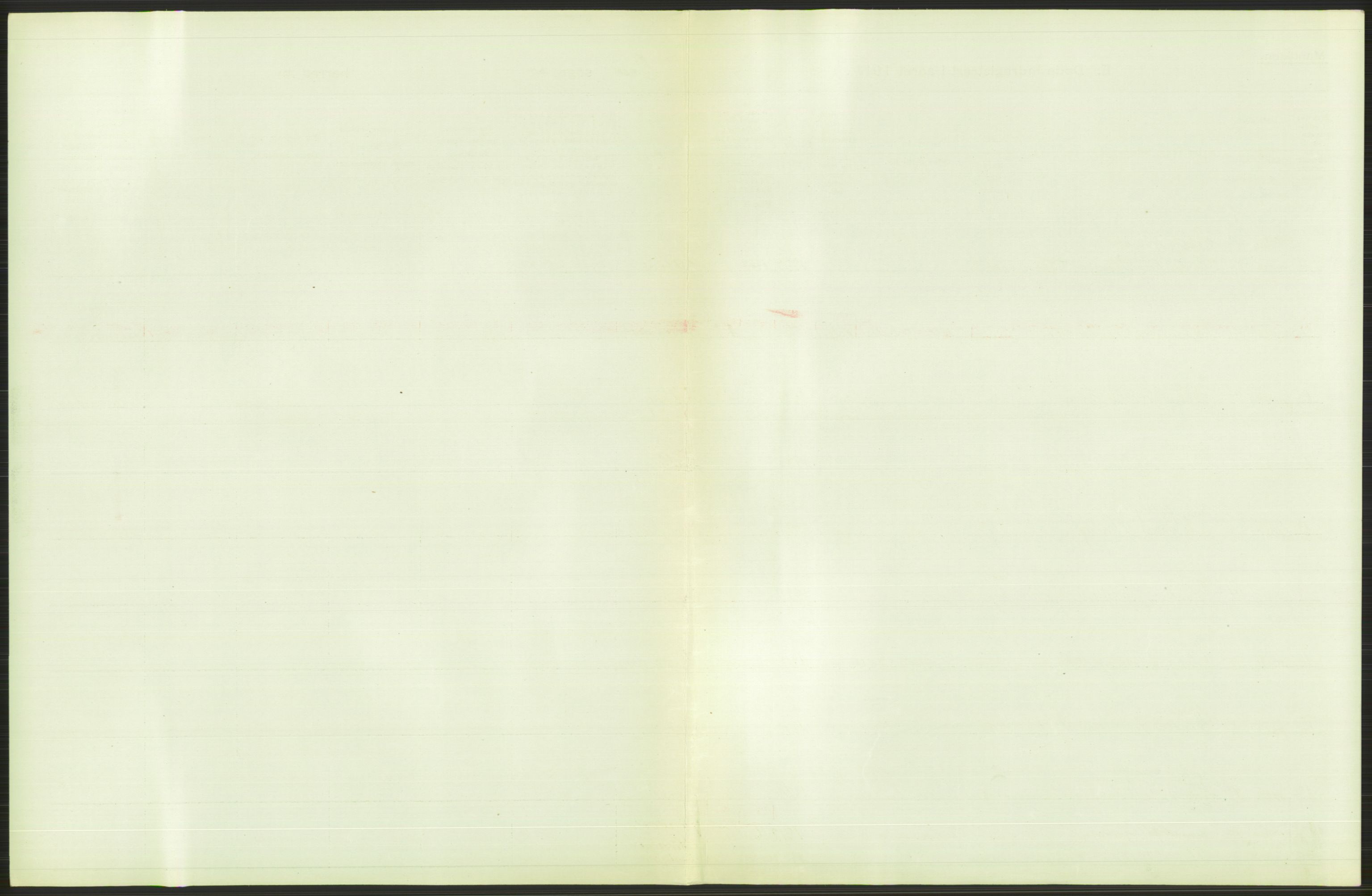 Statistisk sentralbyrå, Sosiodemografiske emner, Befolkning, AV/RA-S-2228/D/Df/Dfb/Dfbc/L0003: Smålenenes amt: Døde, dødfødte. Bygder og byer., 1913, s. 365
