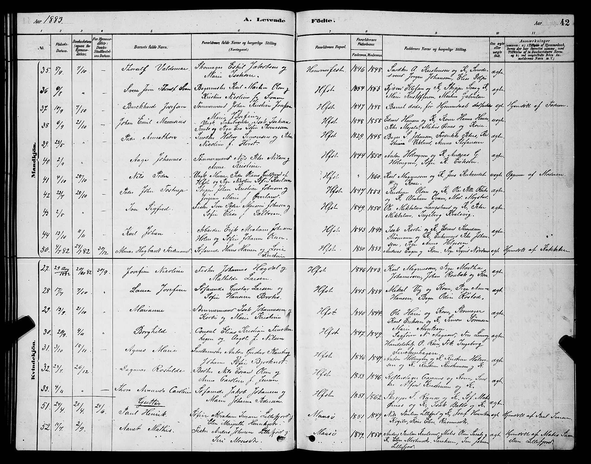 Hammerfest sokneprestkontor, AV/SATØ-S-1347/H/Hb/L0006.klokk: Klokkerbok nr. 6, 1876-1884, s. 42