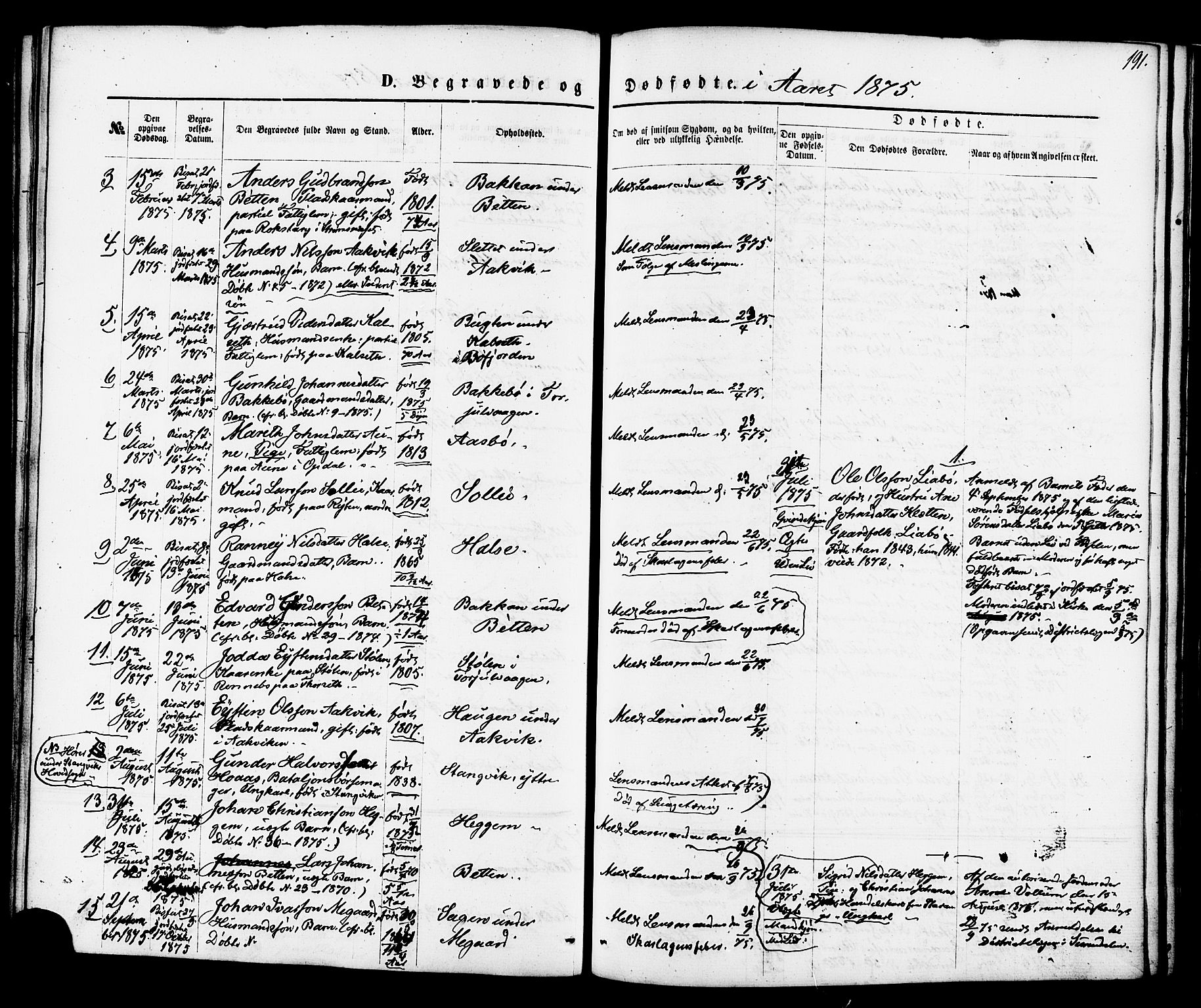 Ministerialprotokoller, klokkerbøker og fødselsregistre - Møre og Romsdal, AV/SAT-A-1454/576/L0884: Ministerialbok nr. 576A02, 1865-1879, s. 191