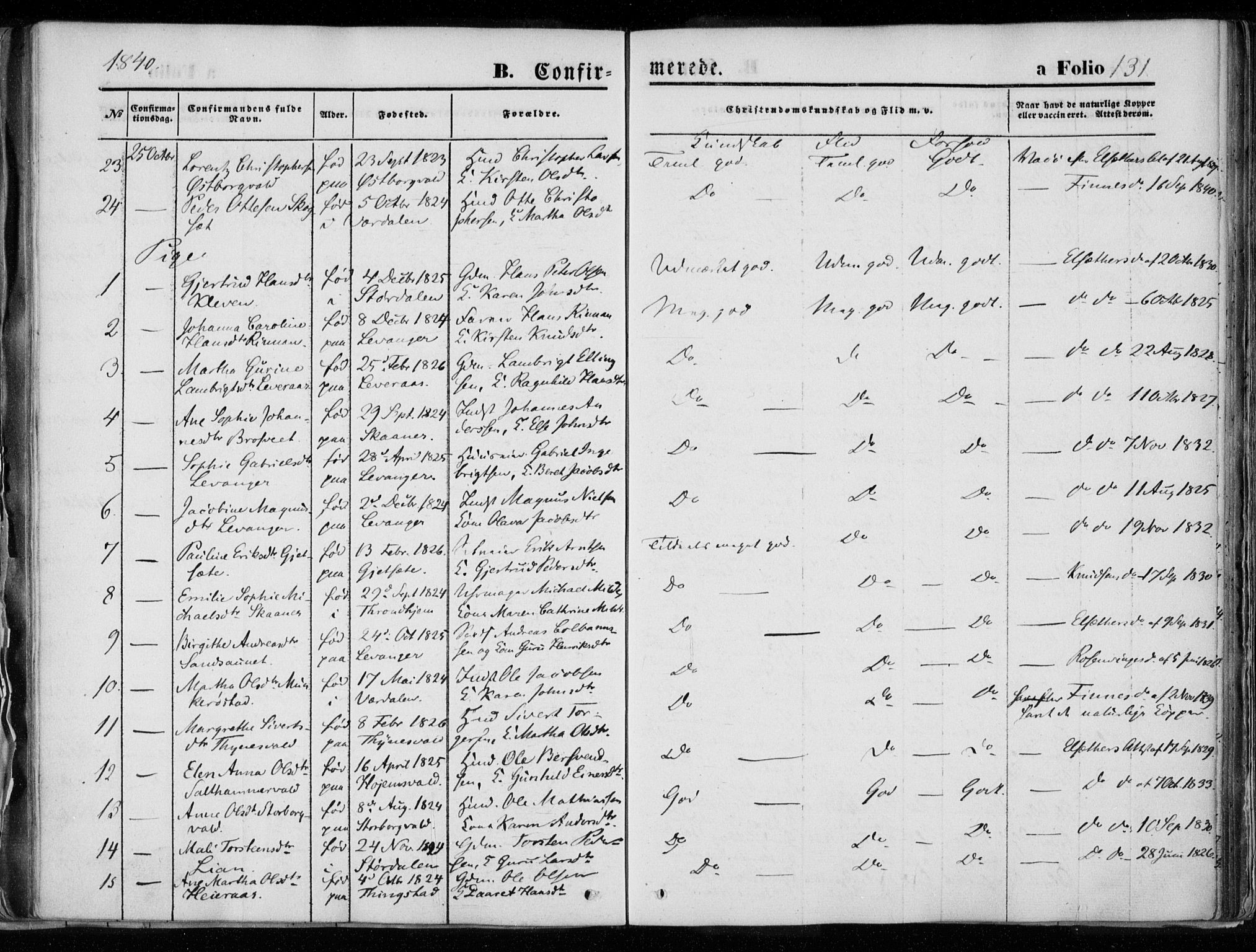 Ministerialprotokoller, klokkerbøker og fødselsregistre - Nord-Trøndelag, SAT/A-1458/720/L0183: Ministerialbok nr. 720A01, 1836-1855, s. 131