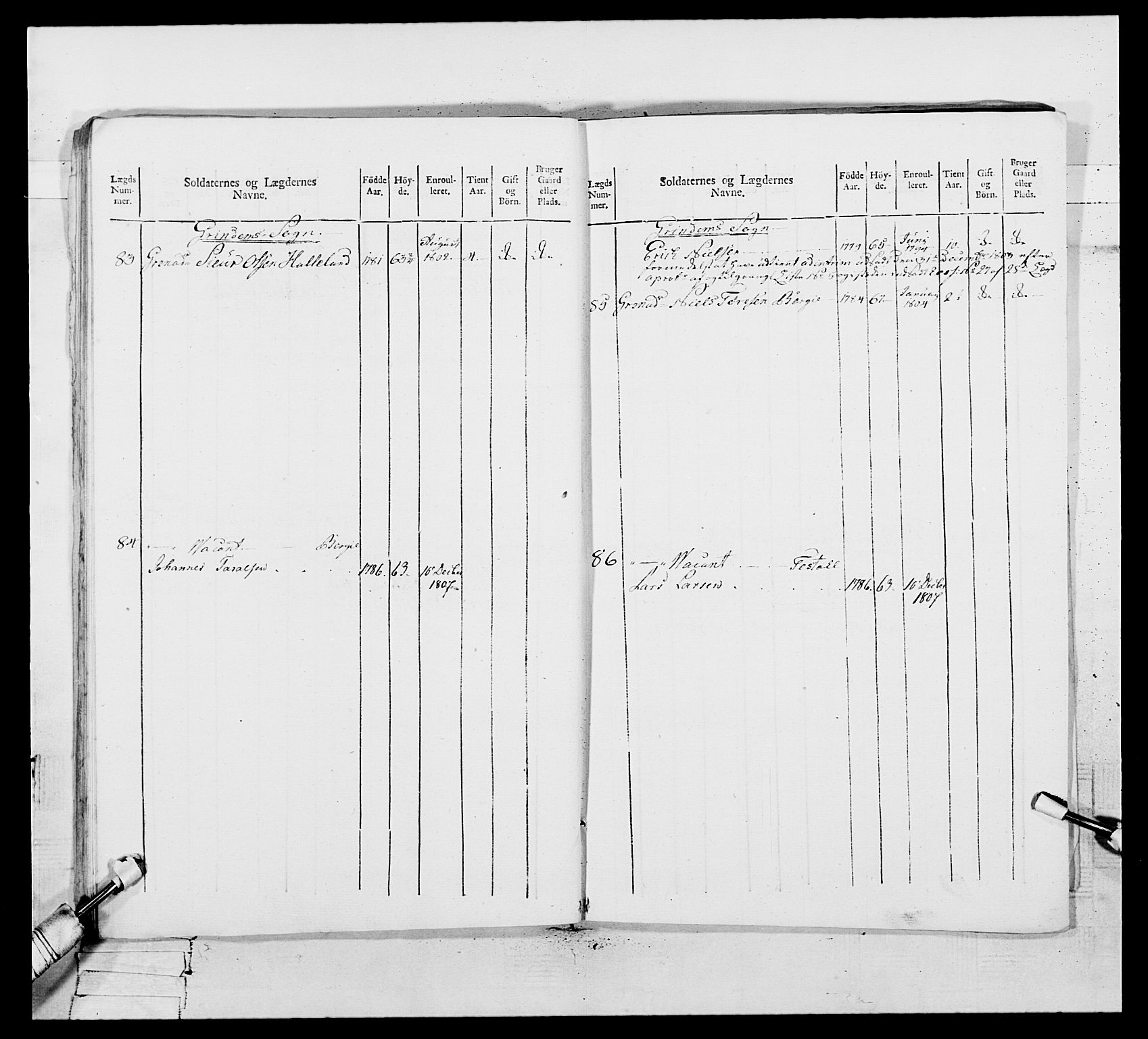 Generalitets- og kommissariatskollegiet, Det kongelige norske kommissariatskollegium, AV/RA-EA-5420/E/Eh/L0109: Vesterlenske nasjonale infanteriregiment, 1806, s. 388