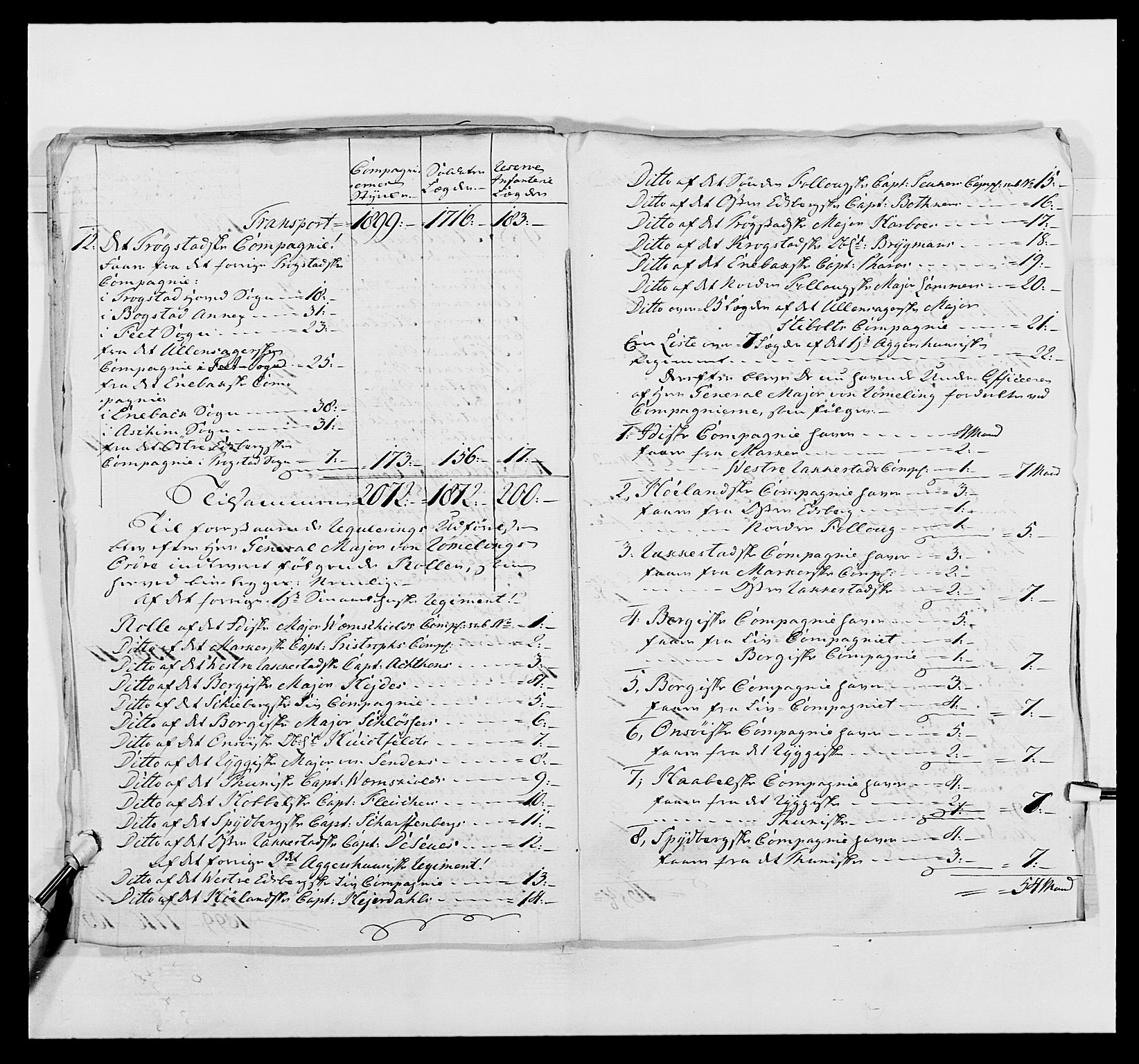 Kommanderende general (KG I) med Det norske krigsdirektorium, AV/RA-EA-5419/E/Ea/L0496: 1. Smålenske regiment, 1765-1767, s. 507