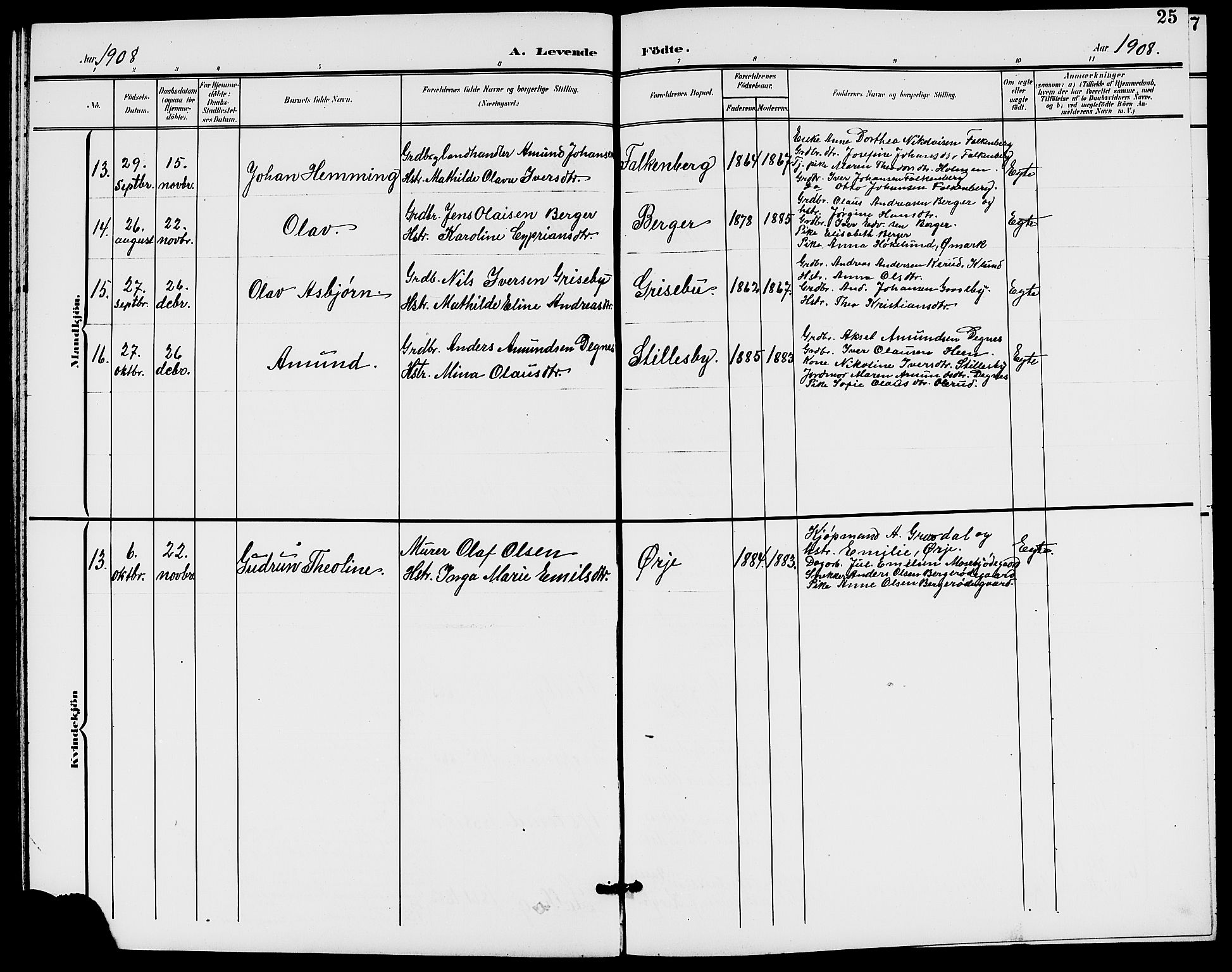 Rødenes prestekontor Kirkebøker, SAO/A-2005/G/Ga/L0002: Klokkerbok nr. I 2, 1901-1910, s. 25