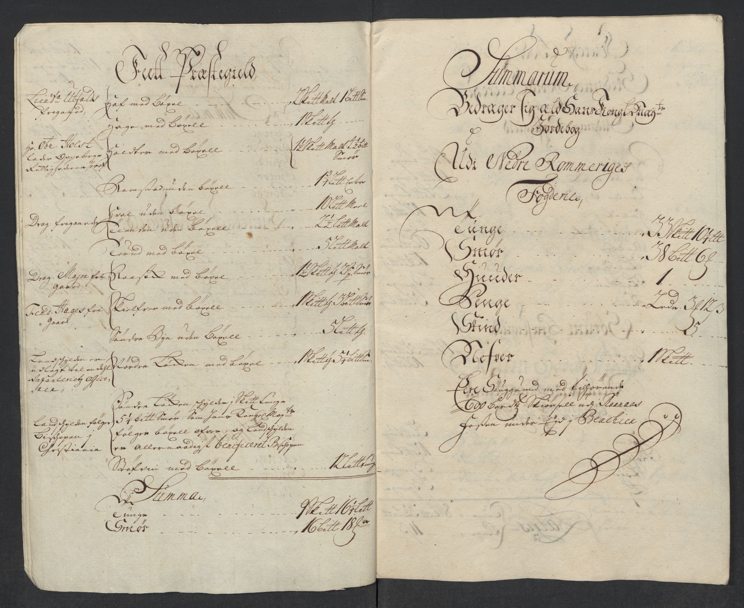 Rentekammeret inntil 1814, Reviderte regnskaper, Fogderegnskap, AV/RA-EA-4092/R11/L0594: Fogderegnskap Nedre Romerike, 1712, s. 88