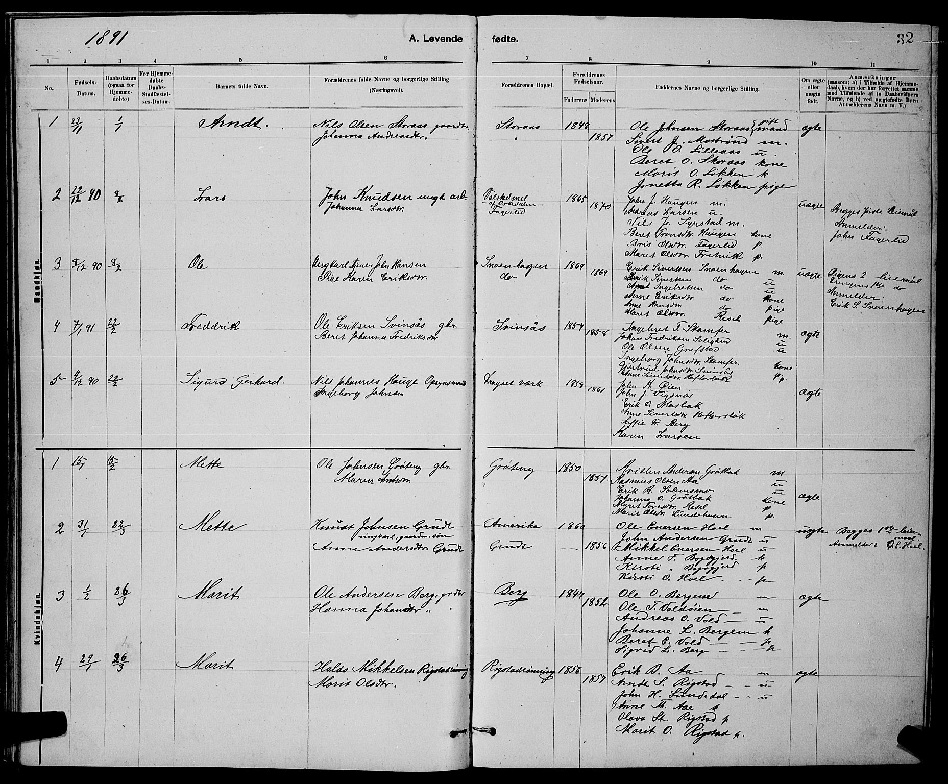 Ministerialprotokoller, klokkerbøker og fødselsregistre - Sør-Trøndelag, AV/SAT-A-1456/672/L0863: Klokkerbok nr. 672C02, 1888-1901, s. 32