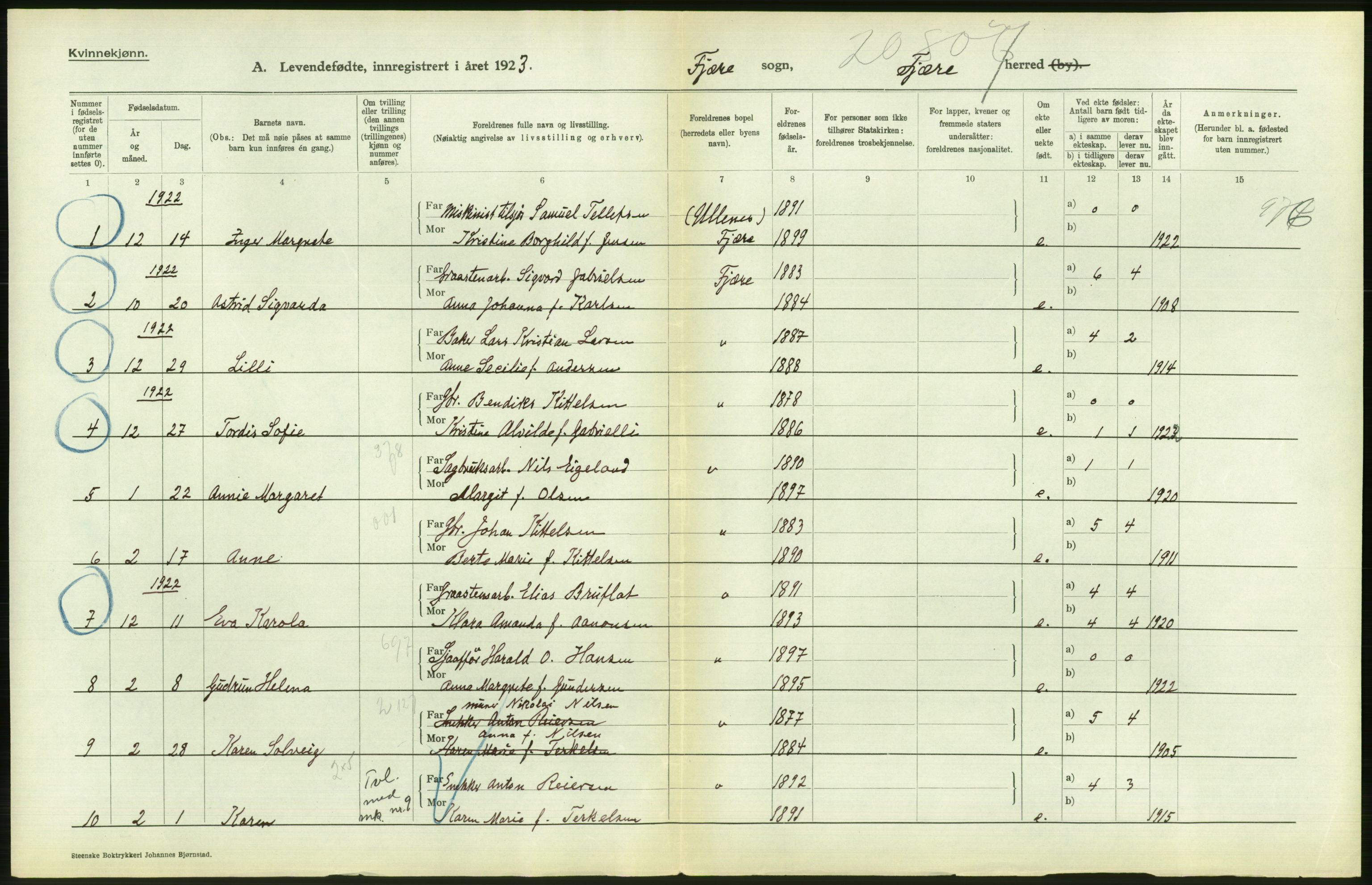 Statistisk sentralbyrå, Sosiodemografiske emner, Befolkning, AV/RA-S-2228/D/Df/Dfc/Dfcc/L0021: Aust-Agder: Levendefødte menn og kvinner, gifte, døde, dødfødte.  Bygder og byer., 1923, s. 158