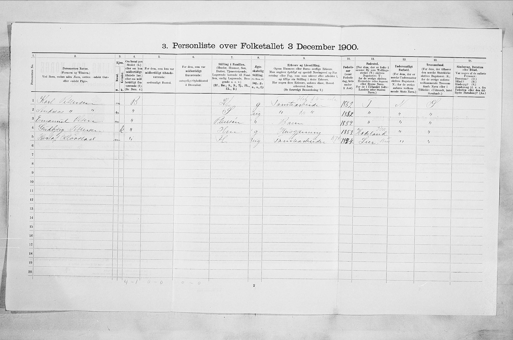 RA, Folketelling 1900 for 0602 Drammen kjøpstad, 1900, s. 1593