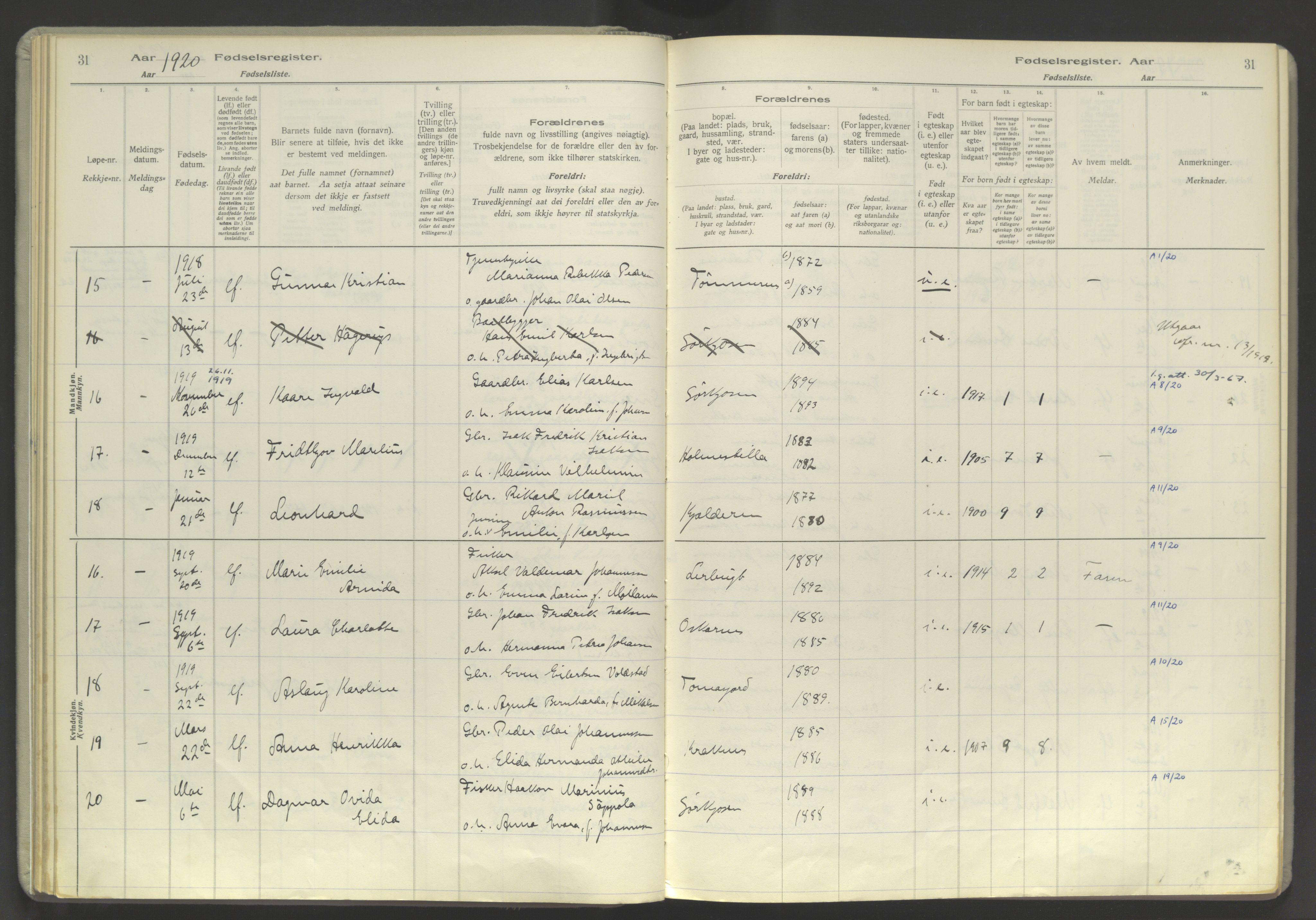 Skjervøy sokneprestkontor, AV/SATØ-S-1300/I/Ia/L0060: Fødselsregister nr. 60, 1916-1947, s. 31