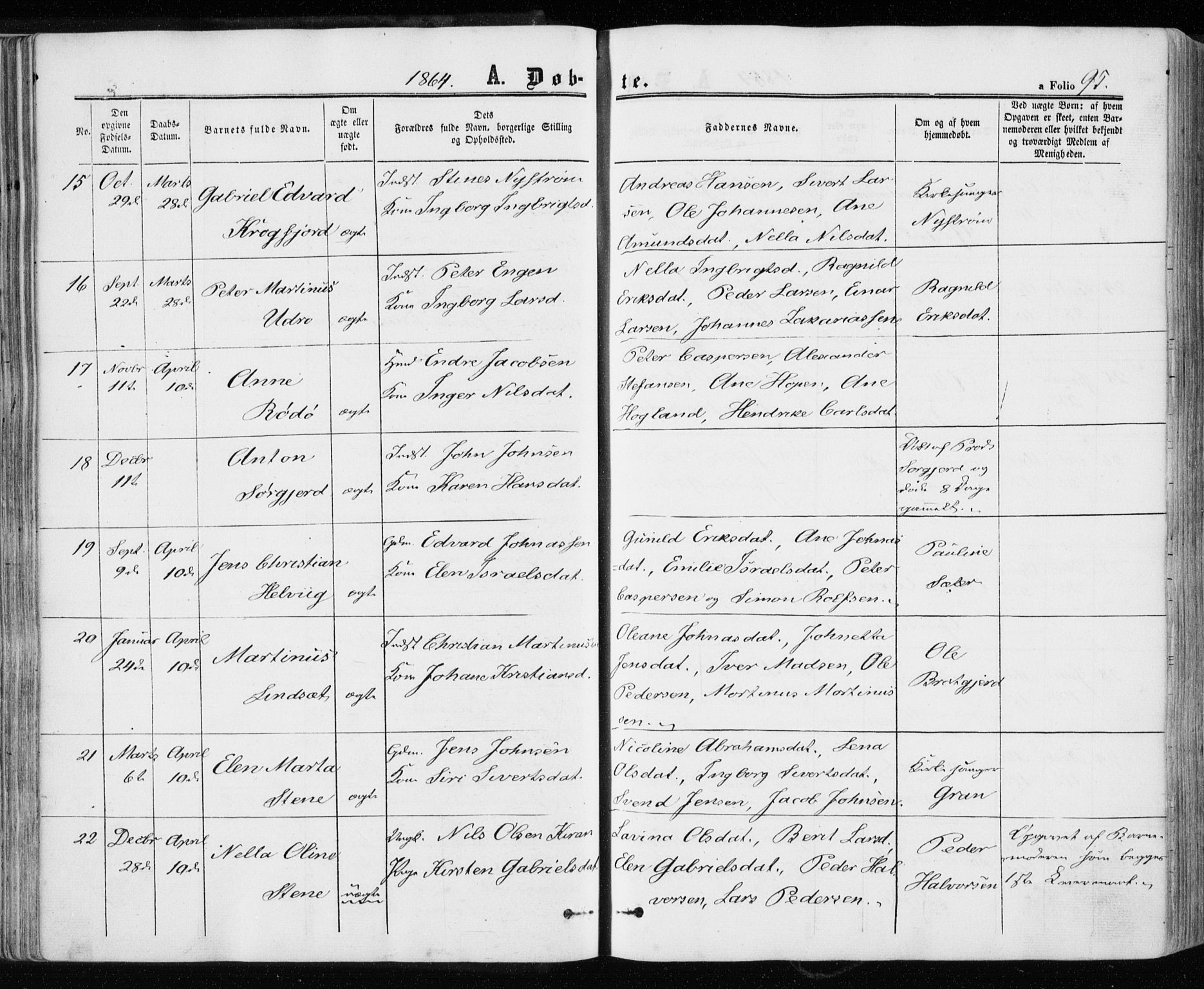 Ministerialprotokoller, klokkerbøker og fødselsregistre - Sør-Trøndelag, SAT/A-1456/657/L0705: Ministerialbok nr. 657A06, 1858-1867, s. 95