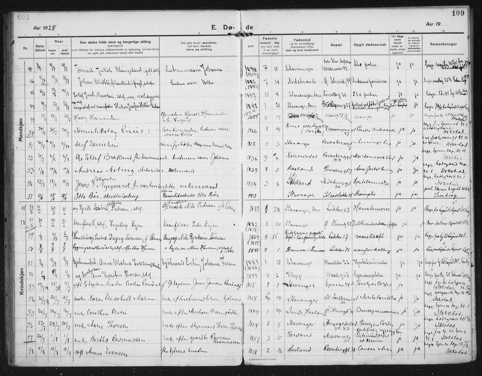 Domkirken sokneprestkontor, AV/SAST-A-101812/002/A/L0017: Ministerialbok nr. A 36, 1917-1938, s. 109