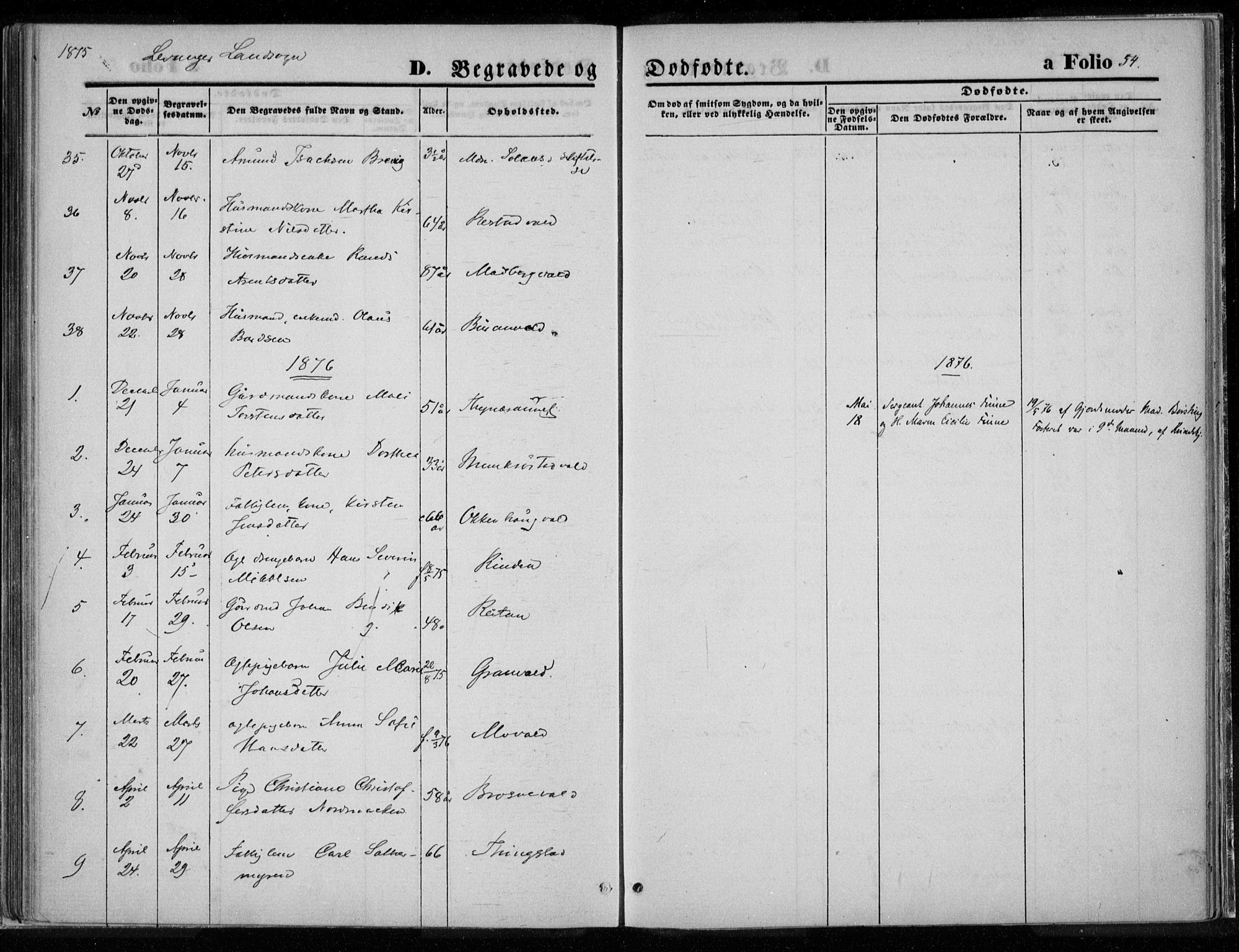 Ministerialprotokoller, klokkerbøker og fødselsregistre - Nord-Trøndelag, AV/SAT-A-1458/720/L0187: Ministerialbok nr. 720A04 /2, 1875-1879, s. 54