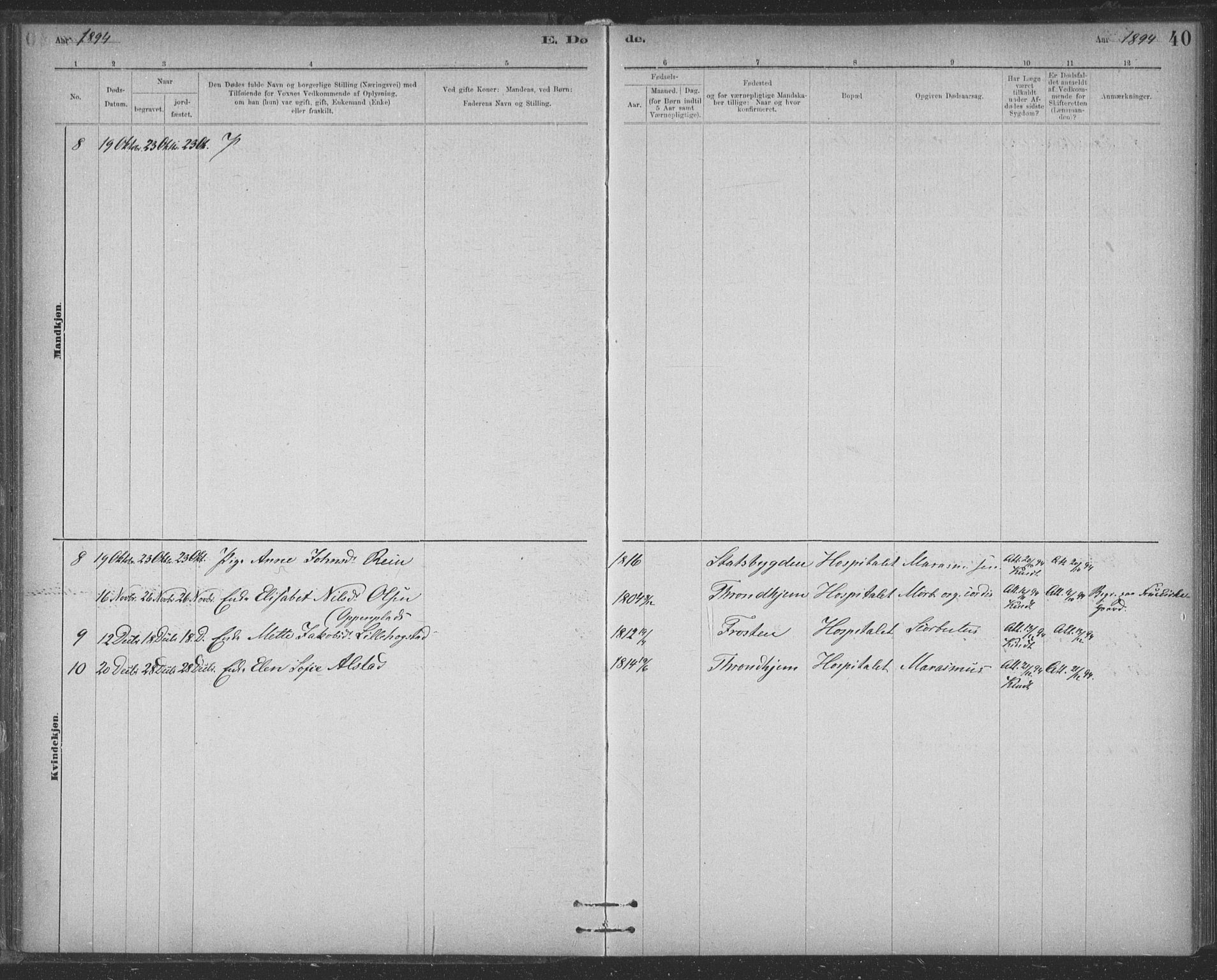 Ministerialprotokoller, klokkerbøker og fødselsregistre - Sør-Trøndelag, SAT/A-1456/623/L0470: Ministerialbok nr. 623A04, 1884-1938, s. 40