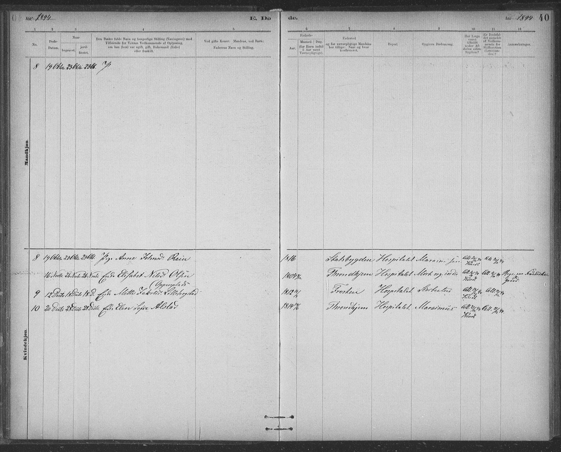 Ministerialprotokoller, klokkerbøker og fødselsregistre - Sør-Trøndelag, AV/SAT-A-1456/623/L0470: Ministerialbok nr. 623A04, 1884-1938, s. 40