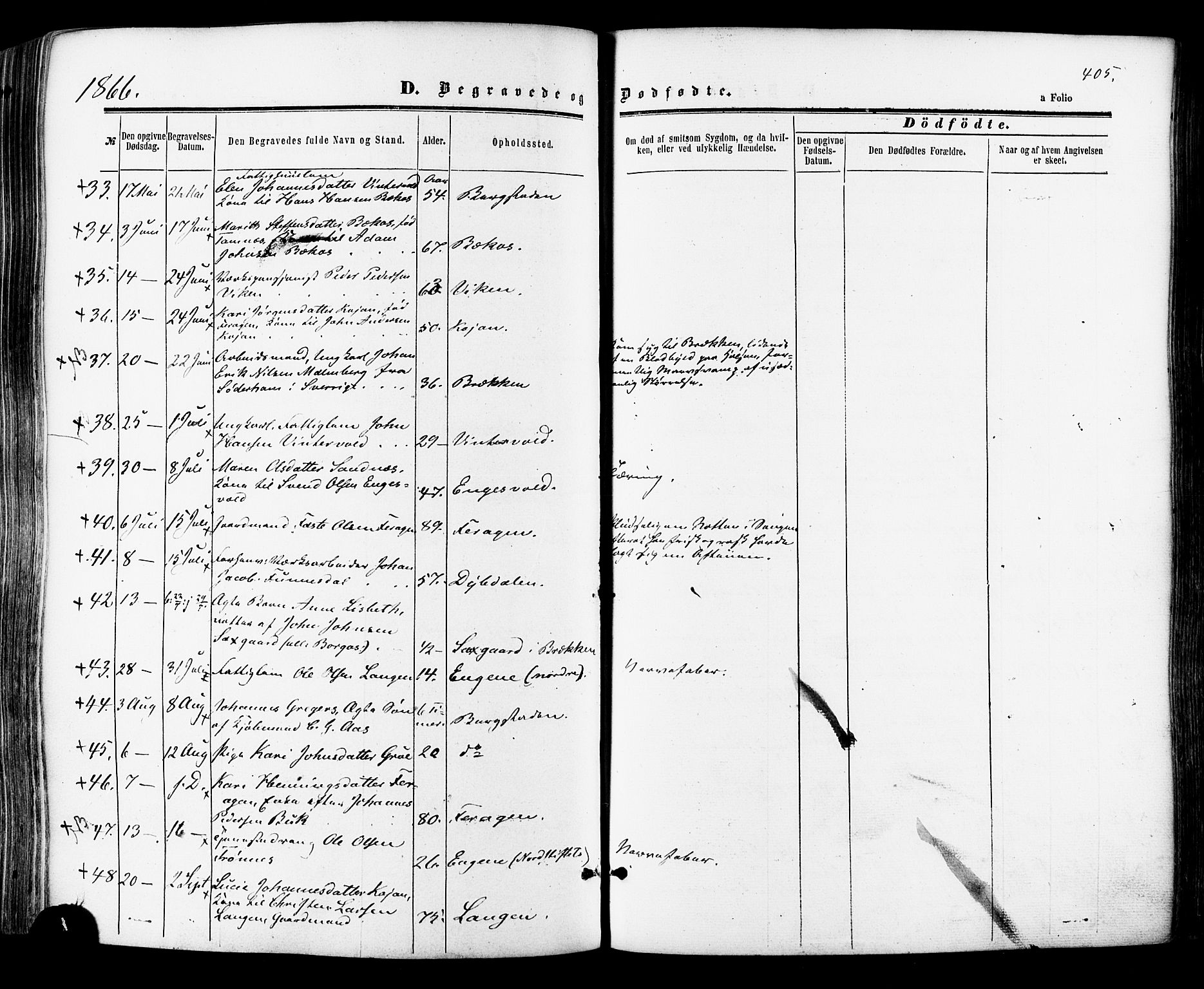 Ministerialprotokoller, klokkerbøker og fødselsregistre - Sør-Trøndelag, SAT/A-1456/681/L0932: Ministerialbok nr. 681A10, 1860-1878, s. 405