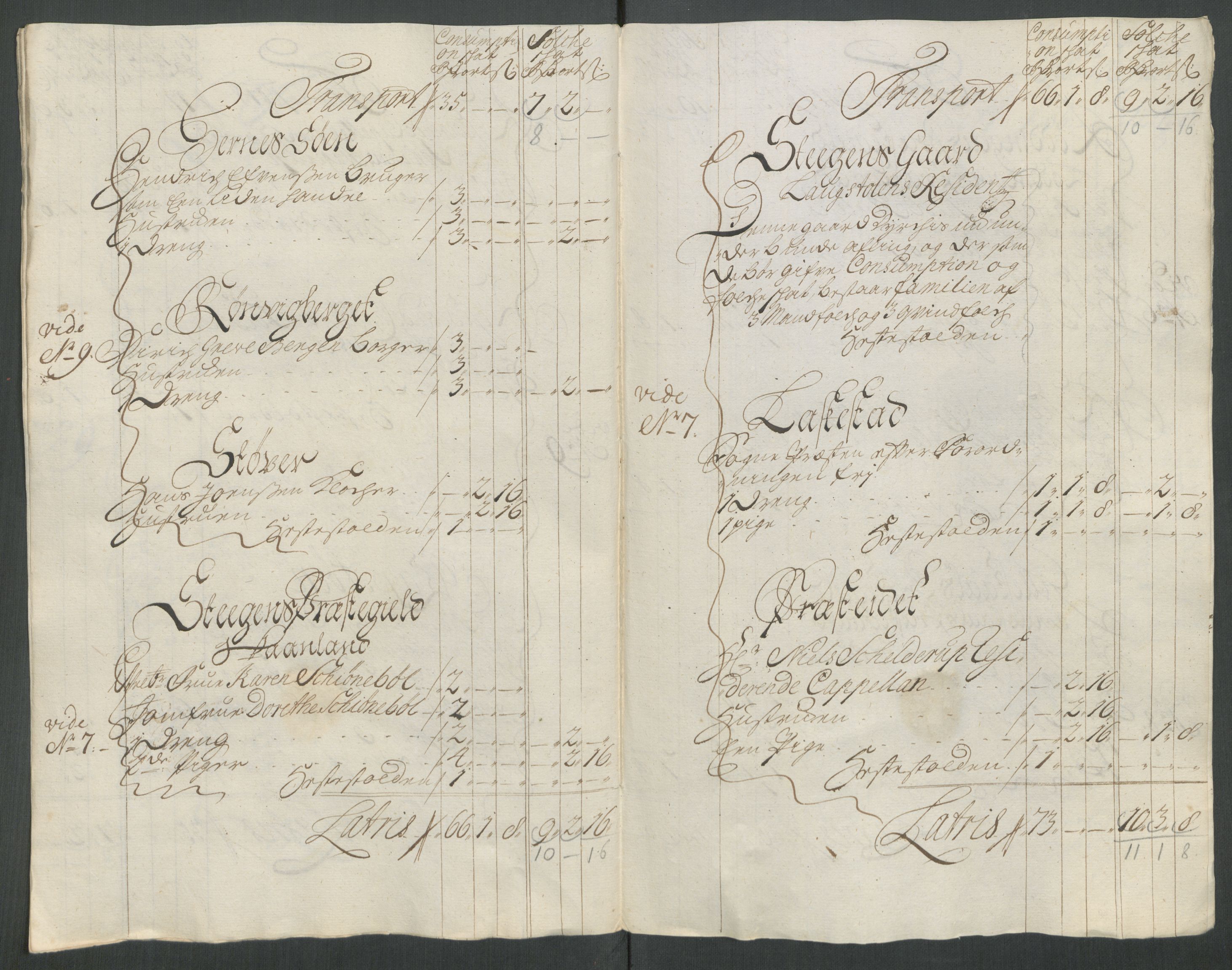 Rentekammeret inntil 1814, Reviderte regnskaper, Fogderegnskap, RA/EA-4092/R66/L4586: Fogderegnskap Salten, 1716, s. 94