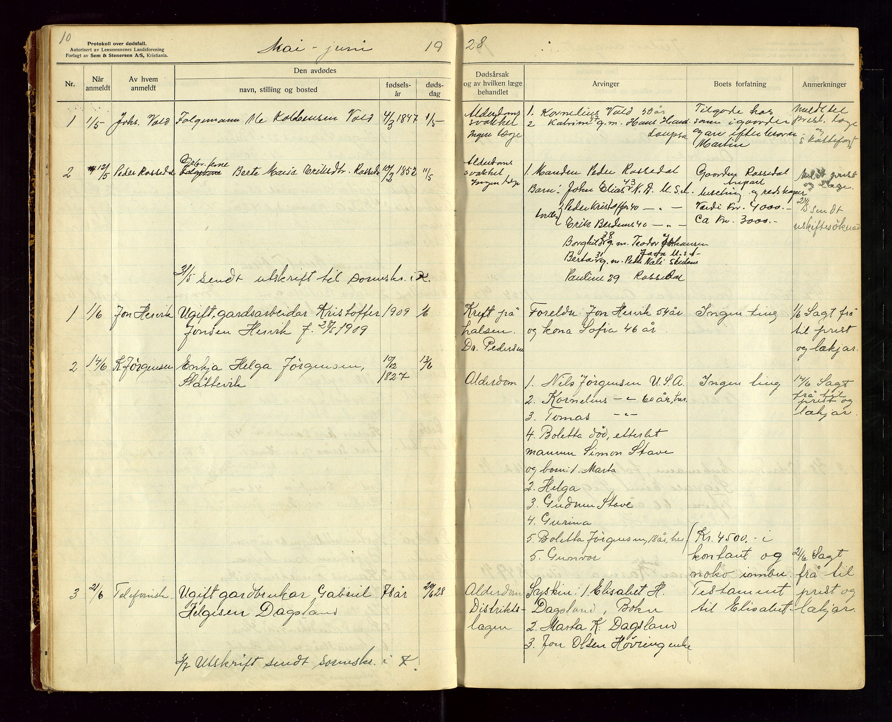 Tysvær lensmannskontor, AV/SAST-A-100192/Gga/L0004: "Protokol over anmeldte dødsfall i Tysvær lensmanndsdistrikt" med register, 1927-1949, s. 10