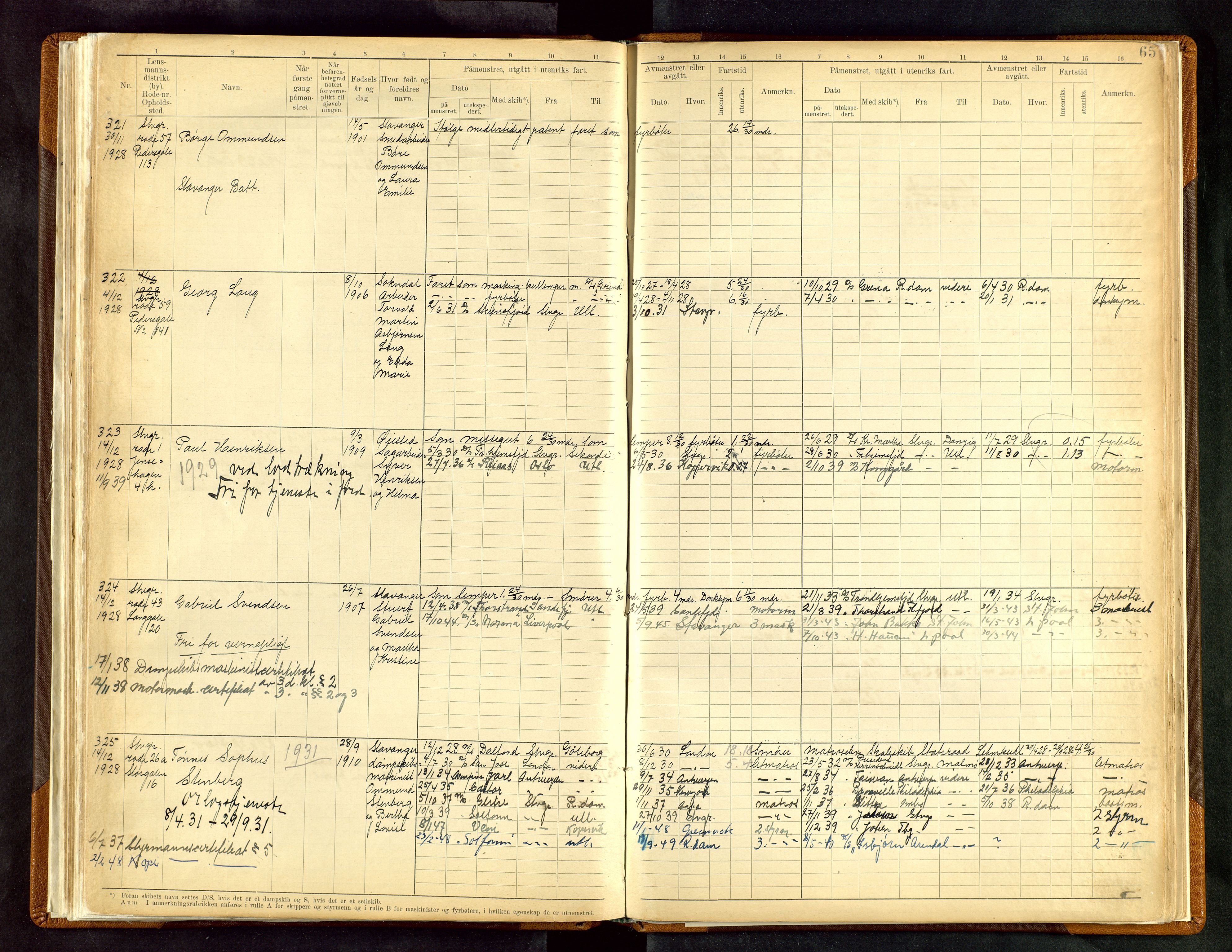 Stavanger sjømannskontor, AV/SAST-A-102006/F/Fe/L0003: Maskinist- og fyrbøterrulle, patentnr. 1-459, 1921-1948, s. 69