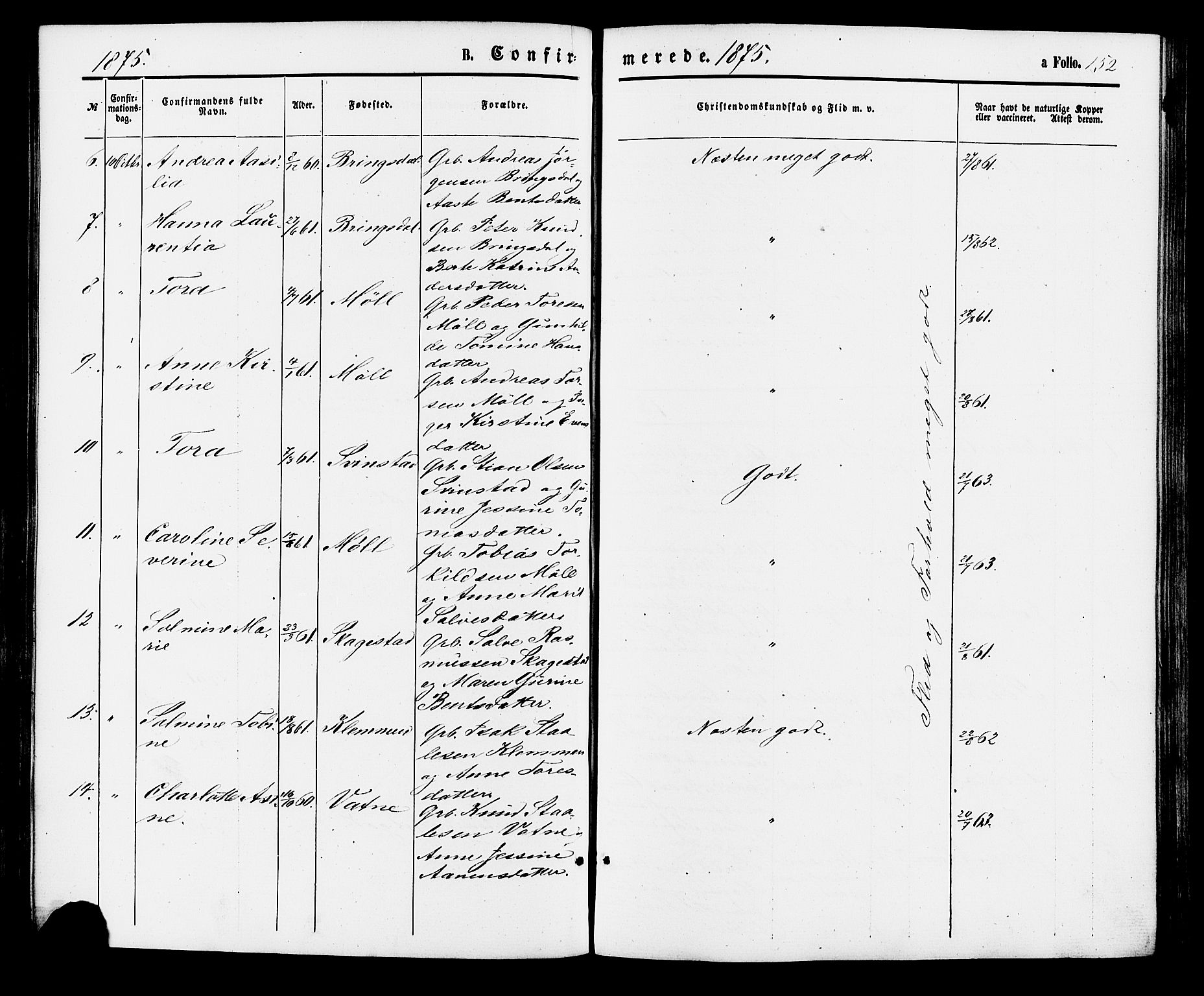 Holum sokneprestkontor, AV/SAK-1111-0022/F/Fa/Faa/L0006: Ministerialbok nr. A 6, 1865-1883, s. 152