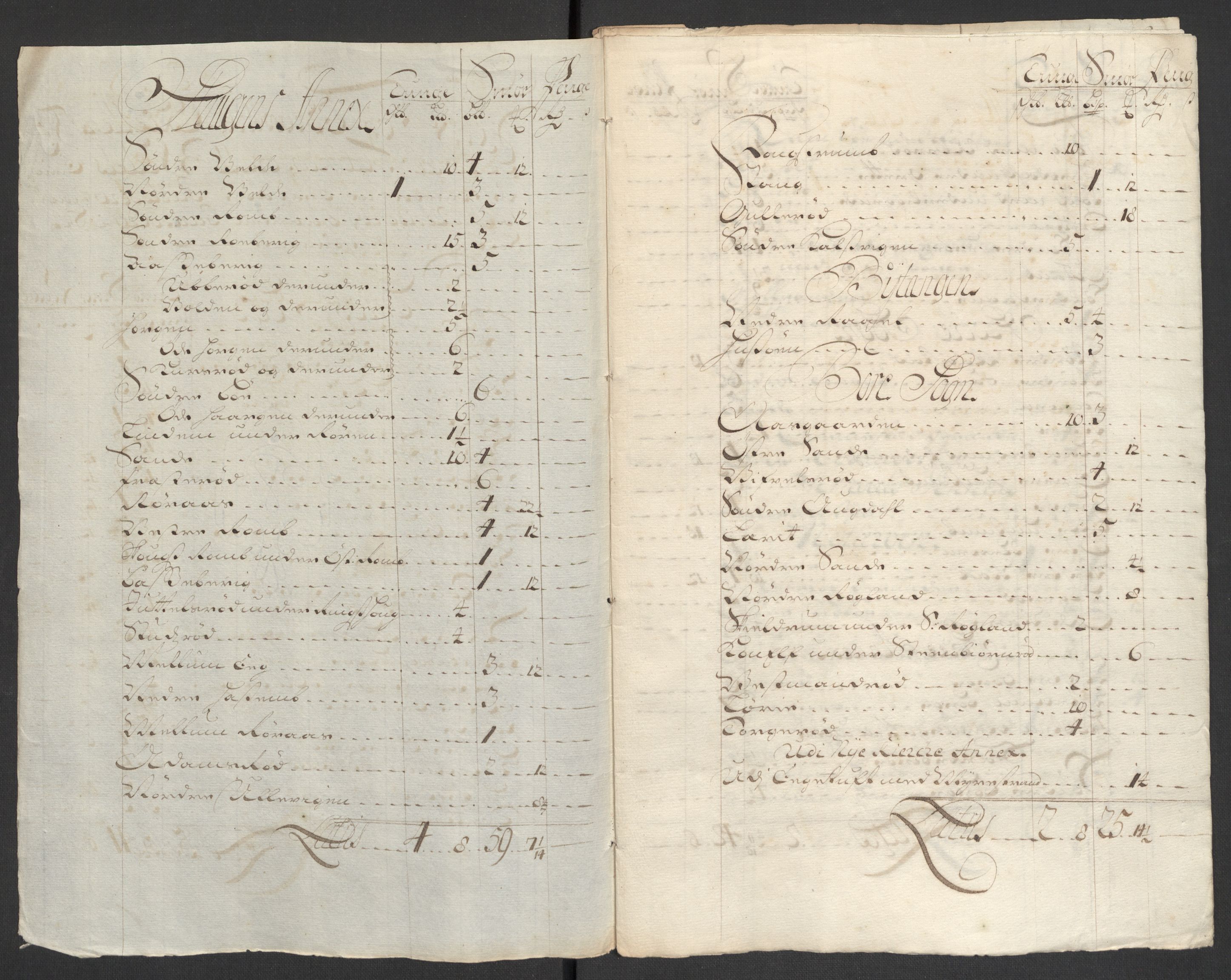 Rentekammeret inntil 1814, Reviderte regnskaper, Fogderegnskap, AV/RA-EA-4092/R32/L1873: Fogderegnskap Jarlsberg grevskap, 1708, s. 186