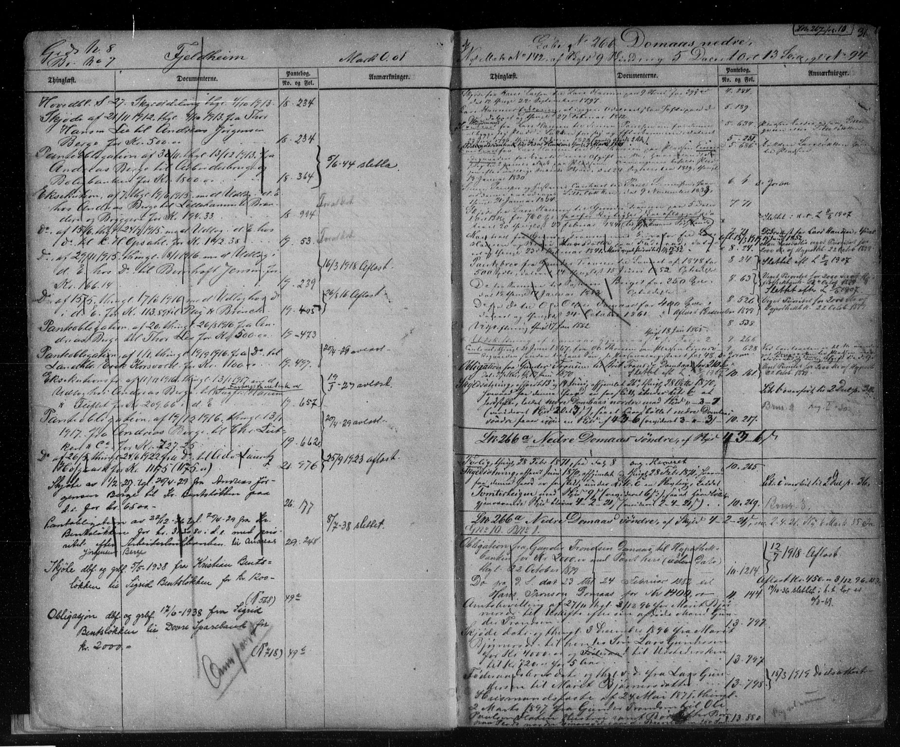 Nord-Gudbrandsdal tingrett, AV/SAH-TING-002/H/Ha/Hac/L0004: Panteregister nr. 4, 1863-1950, s. 31