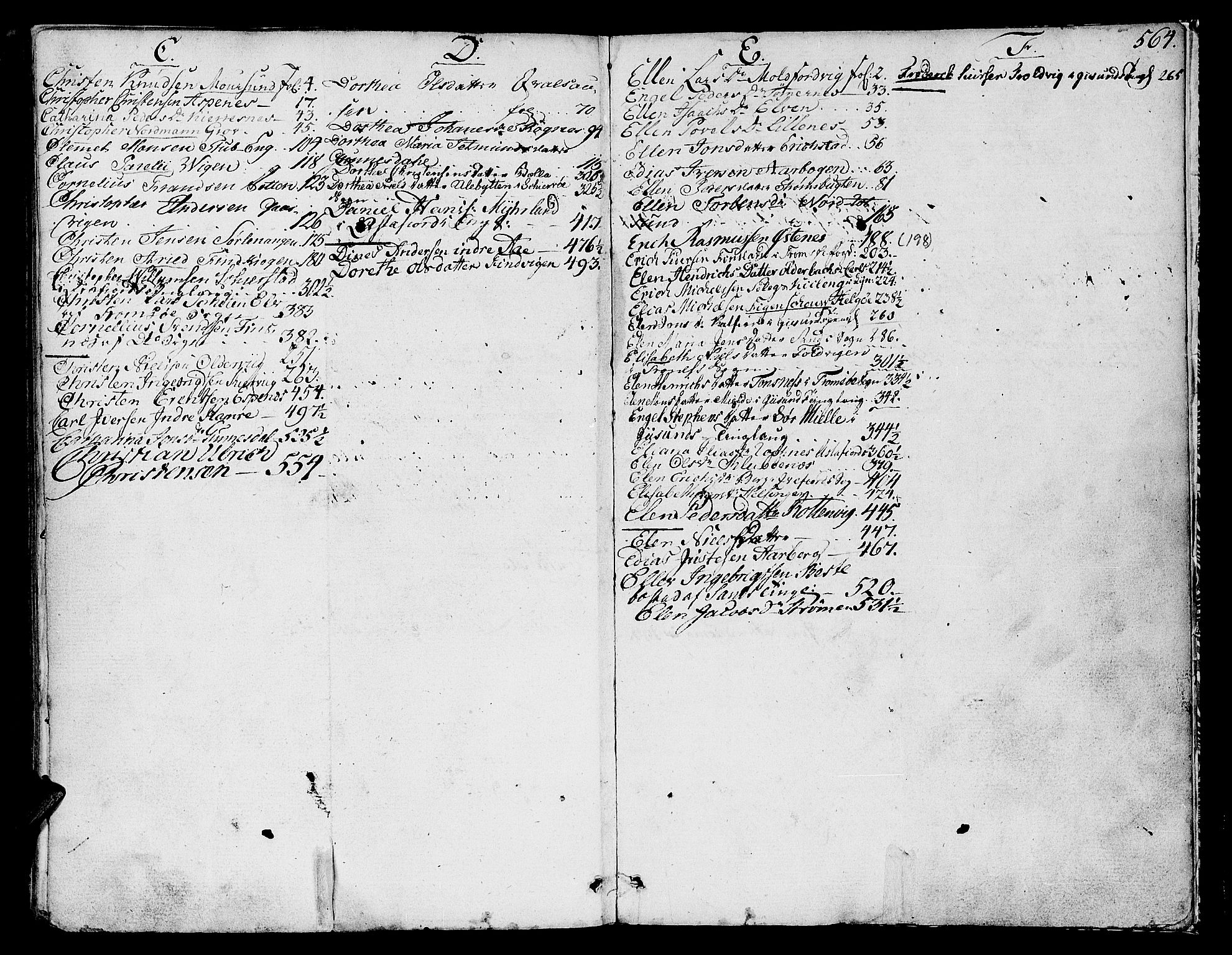 Senja og Tromsø sorenskriveri , SATØ/SATØ-31/H/Hb/L0146: Skifteutlodningsprotokoll, 1788-1798, s. 563b-564a