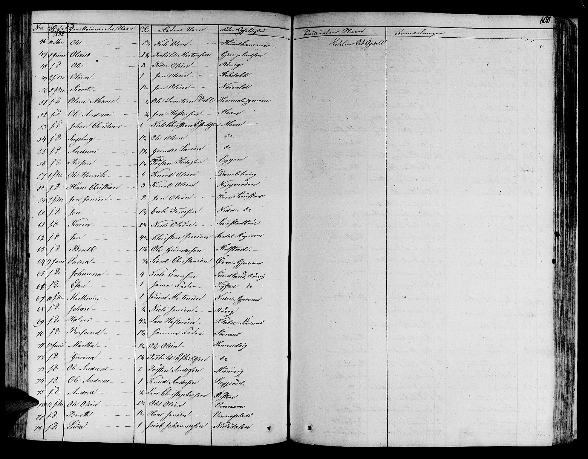 Ministerialprotokoller, klokkerbøker og fødselsregistre - Sør-Trøndelag, SAT/A-1456/606/L0286: Ministerialbok nr. 606A04 /1, 1823-1840, s. 600