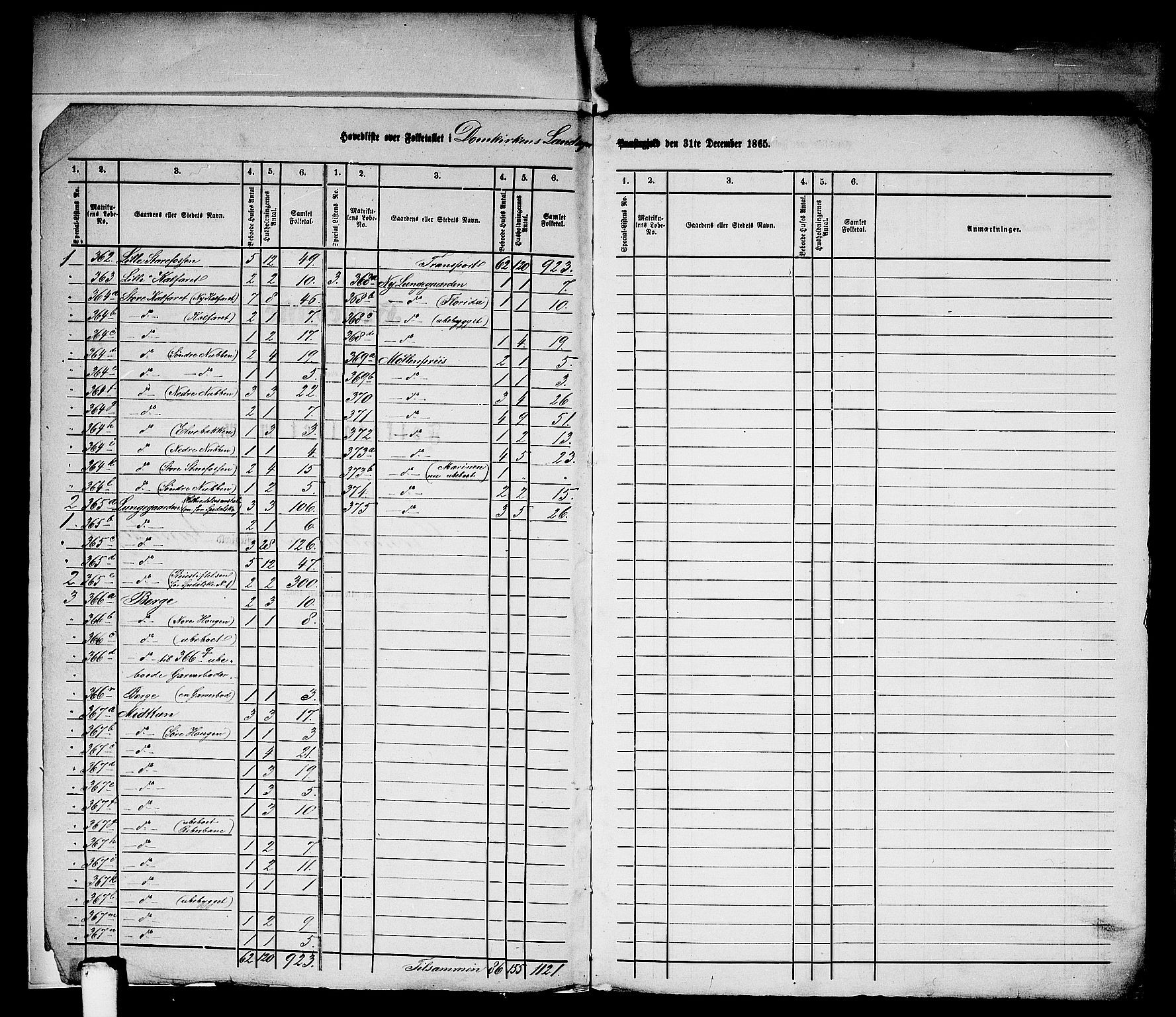 RA, Folketelling 1865 for 1281L Bergen Landdistrikt, Domkirkens landsokn og Korskirkens landsokn, 1865, s. 4