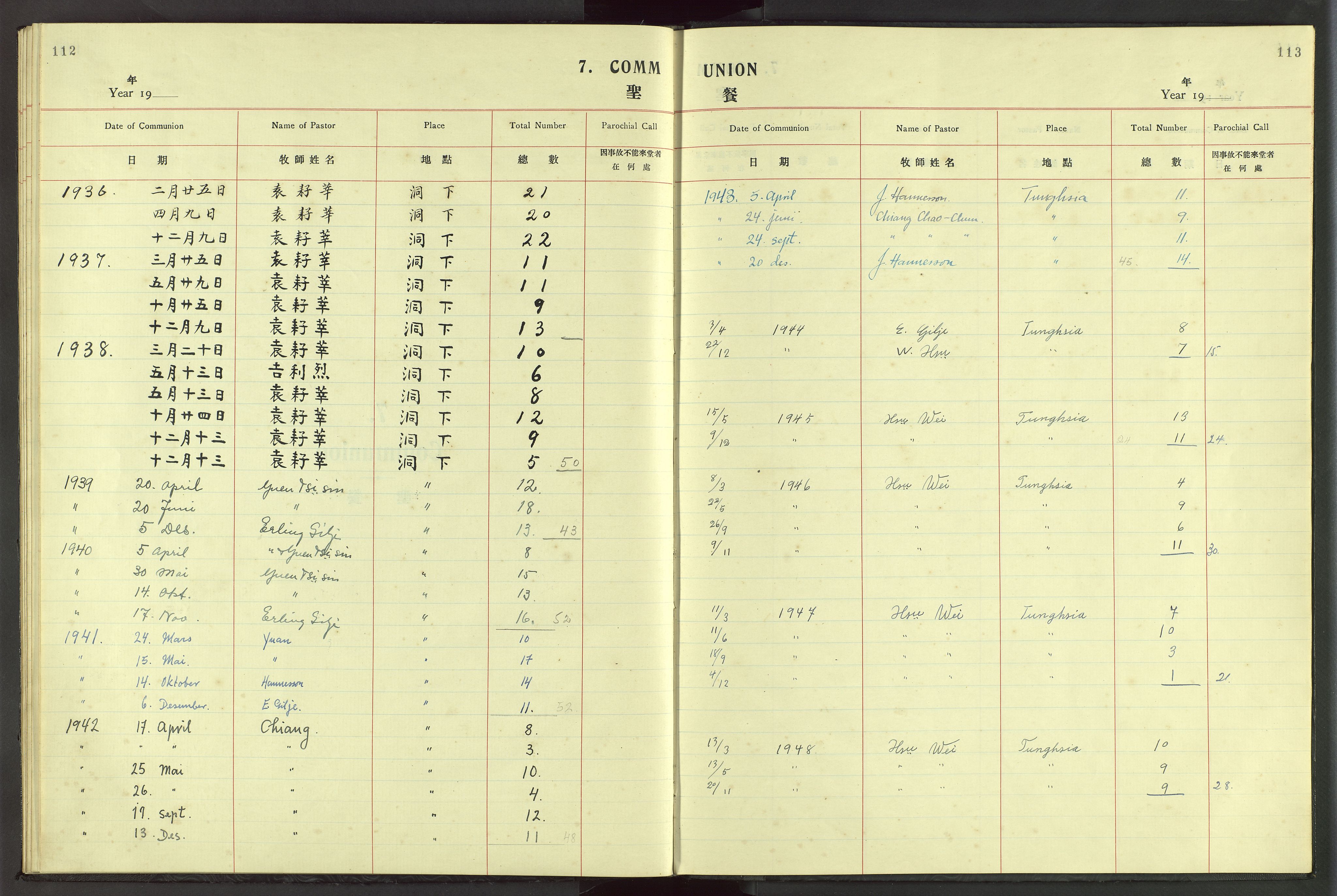 Det Norske Misjonsselskap - utland - Kina (Hunan), VID/MA-A-1065/Dm/L0059: Ministerialbok nr. 97, 1935-1946, s. 112-113