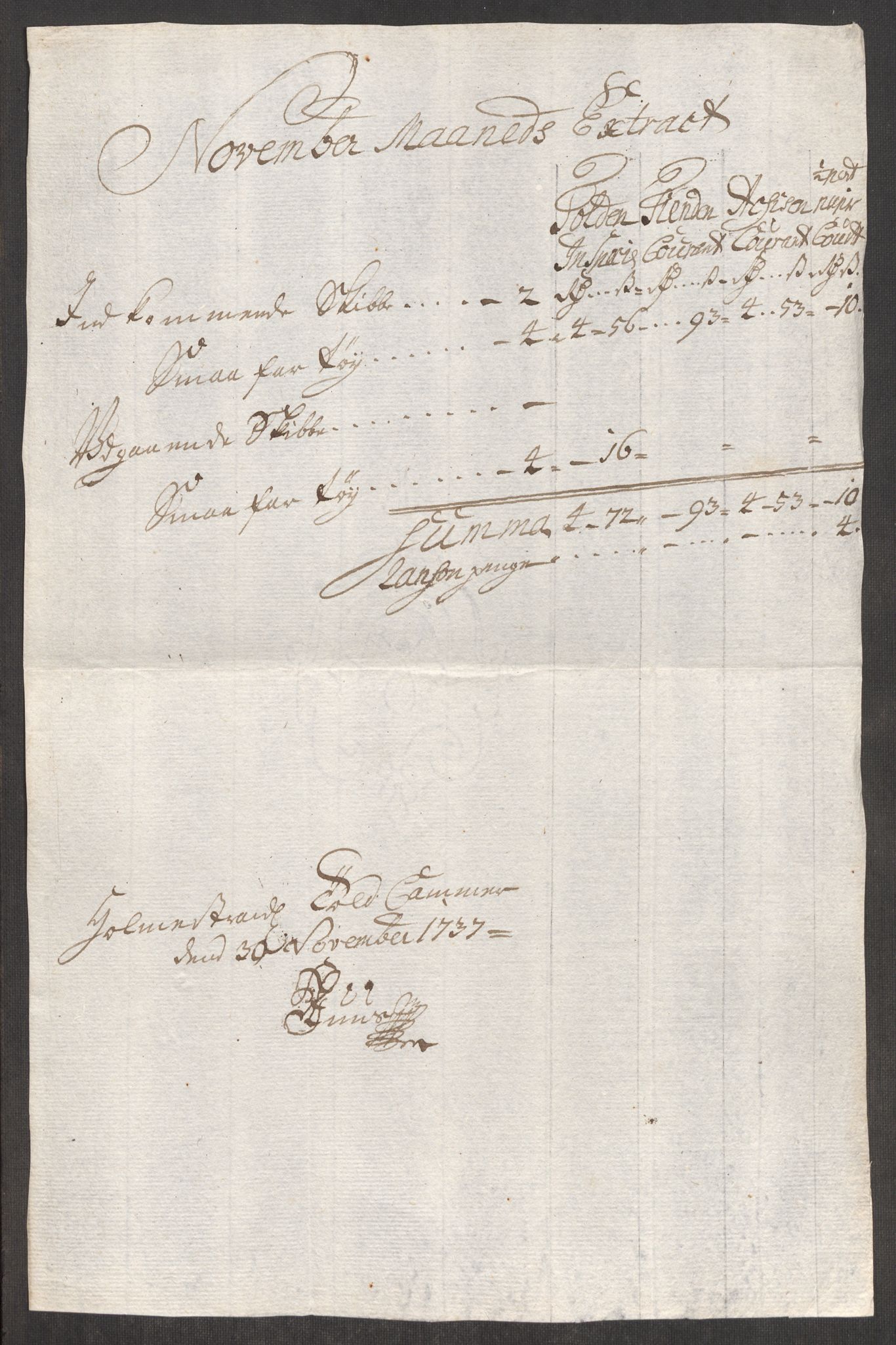 Rentekammeret inntil 1814, Realistisk ordnet avdeling, RA/EA-4070/Oe/L0001: [Ø1]: Priskuranter, 1712-1739, s. 527