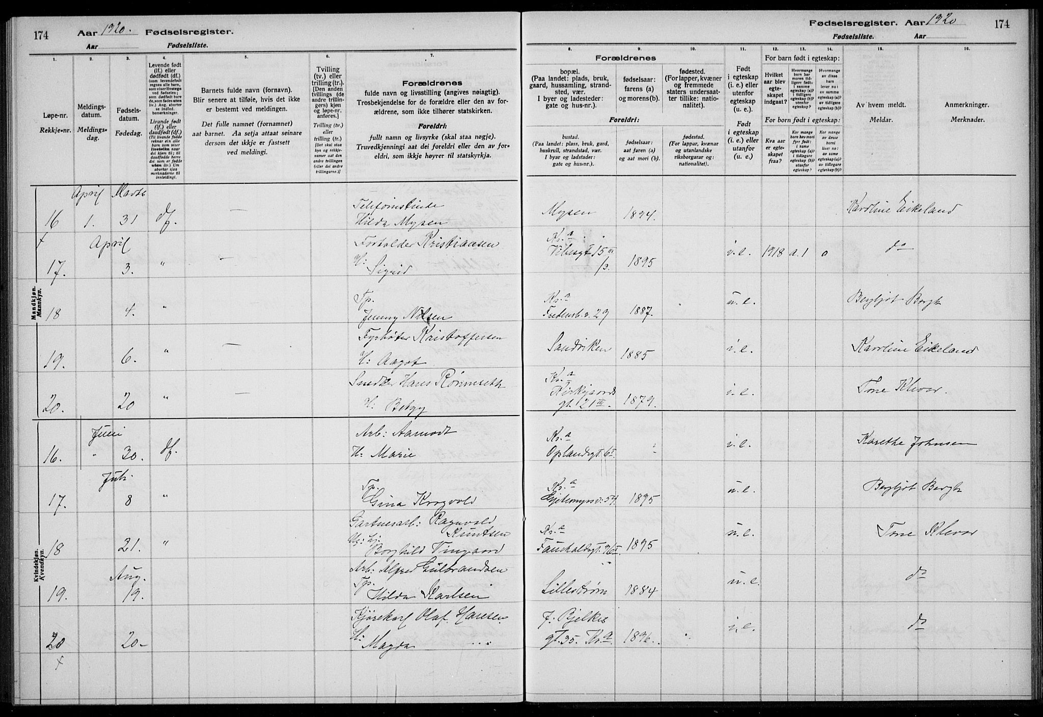 Rikshospitalet prestekontor Kirkebøker, AV/SAO-A-10309b/J/L0005: Fødselsregister nr. 5, 1920-1920, s. 174