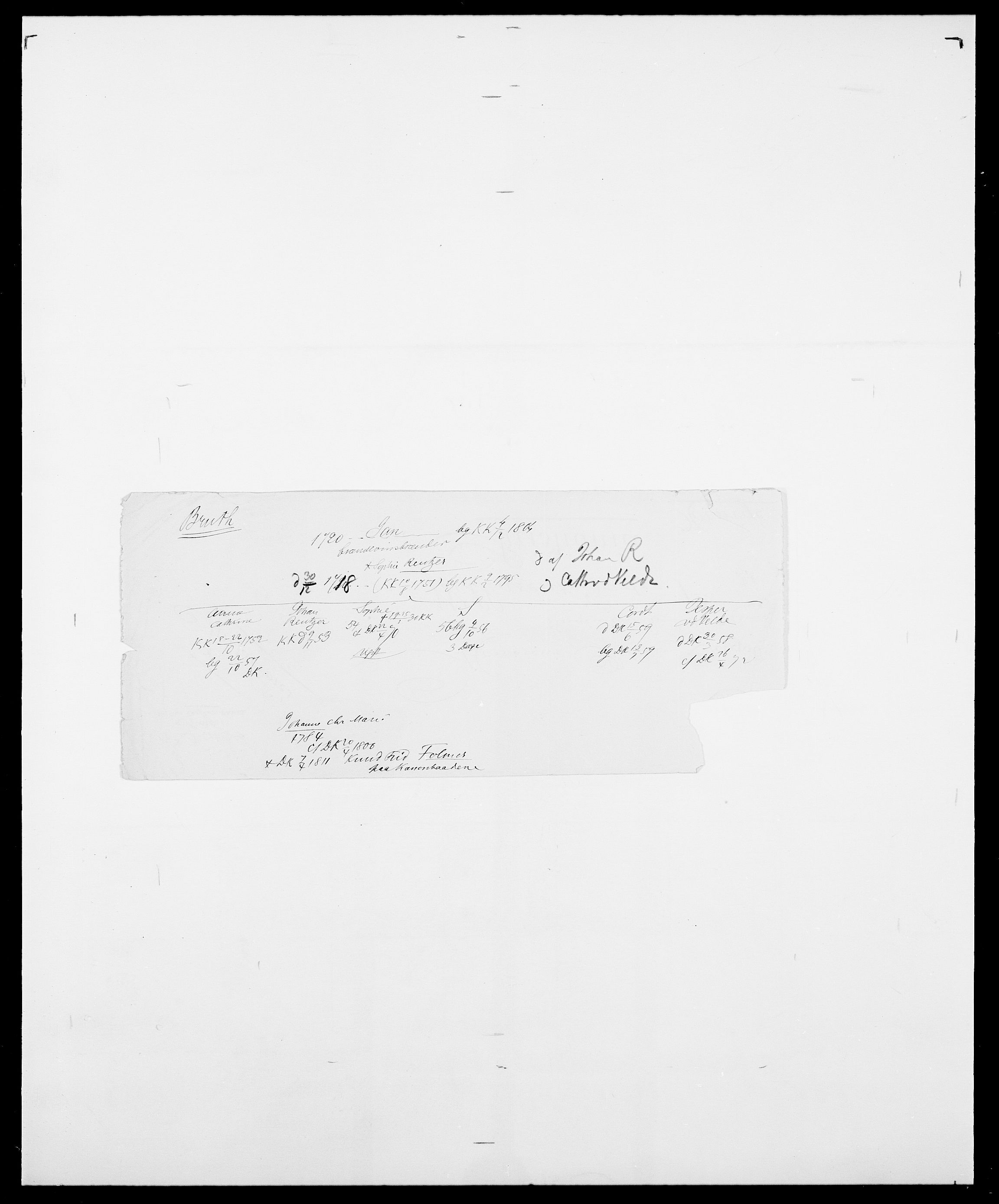Delgobe, Charles Antoine - samling, SAO/PAO-0038/D/Da/L0006: Brambani - Brønø, s. 854