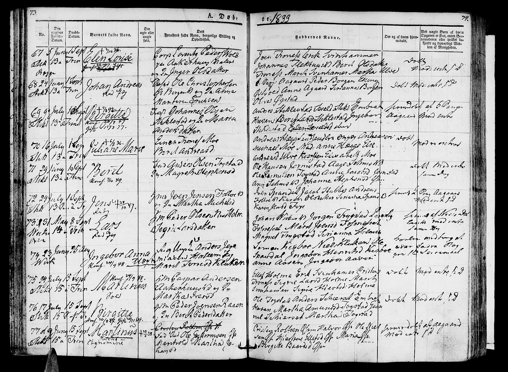 Ministerialprotokoller, klokkerbøker og fødselsregistre - Nord-Trøndelag, AV/SAT-A-1458/723/L0238: Ministerialbok nr. 723A07, 1831-1840, s. 73-74