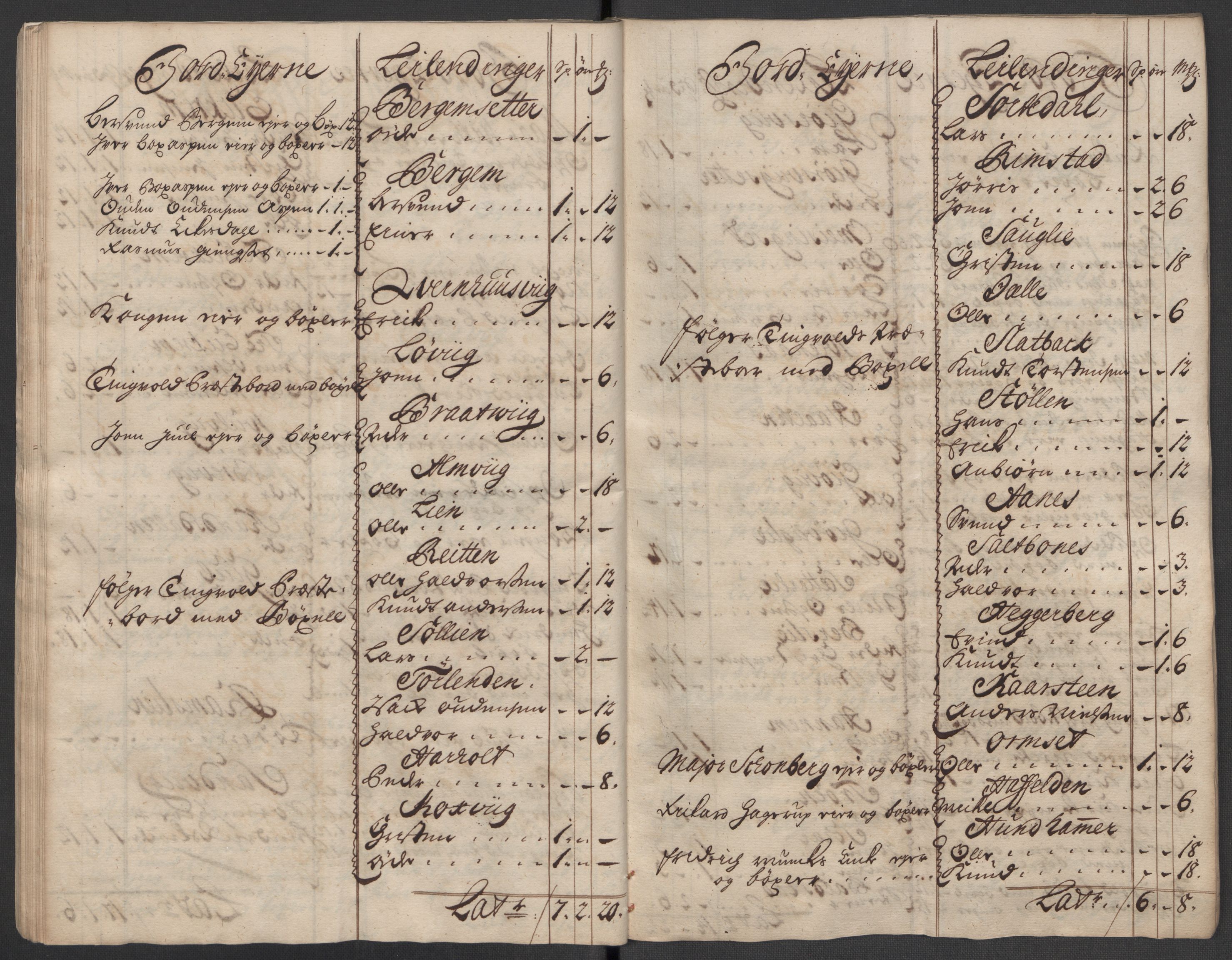 Rentekammeret inntil 1814, Reviderte regnskaper, Fogderegnskap, RA/EA-4092/R56/L3751: Fogderegnskap Nordmøre, 1718, s. 42